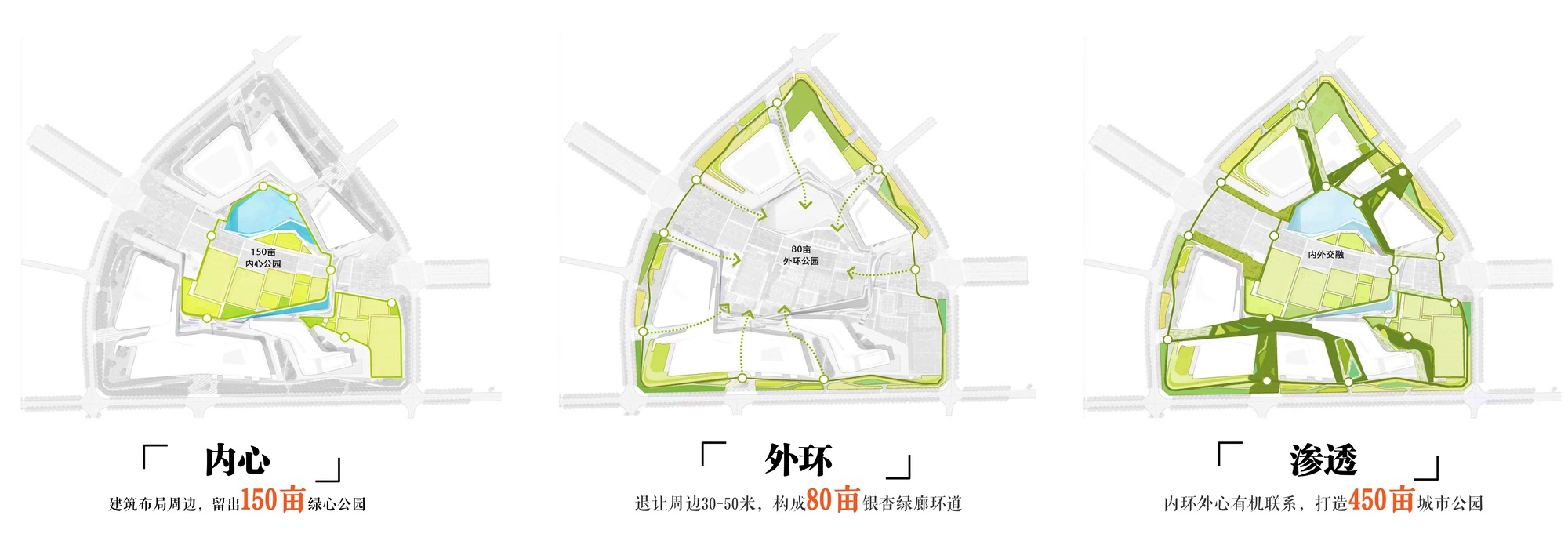 Jianyang Sports and Cultural Complex