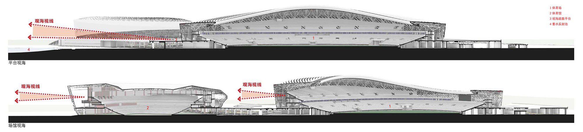 Qingdao Citizen Fitness Center