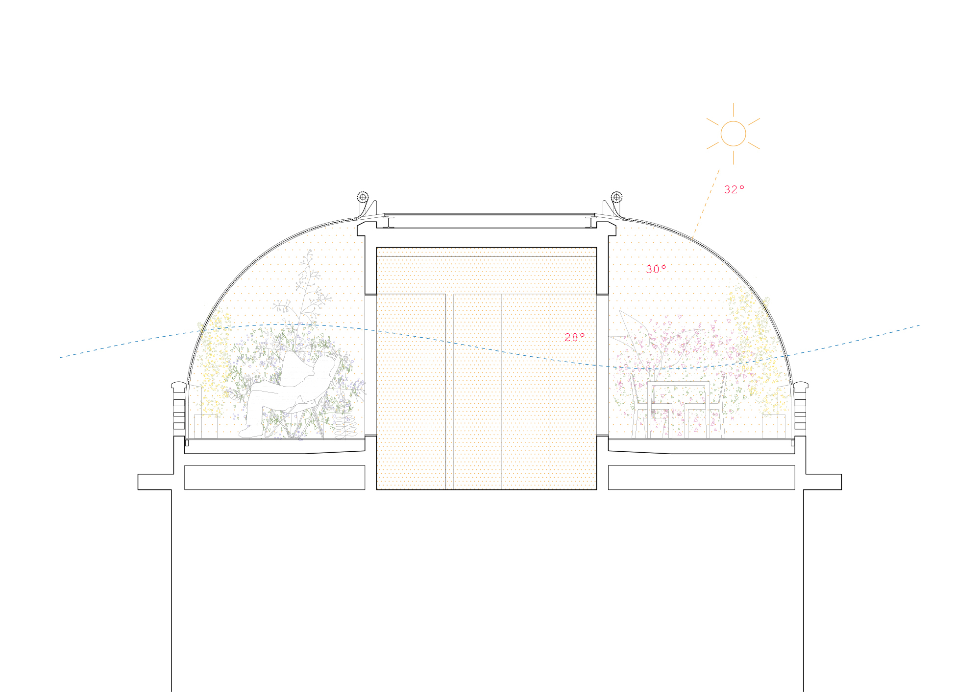 Summer Capsule for a Digital Nomad