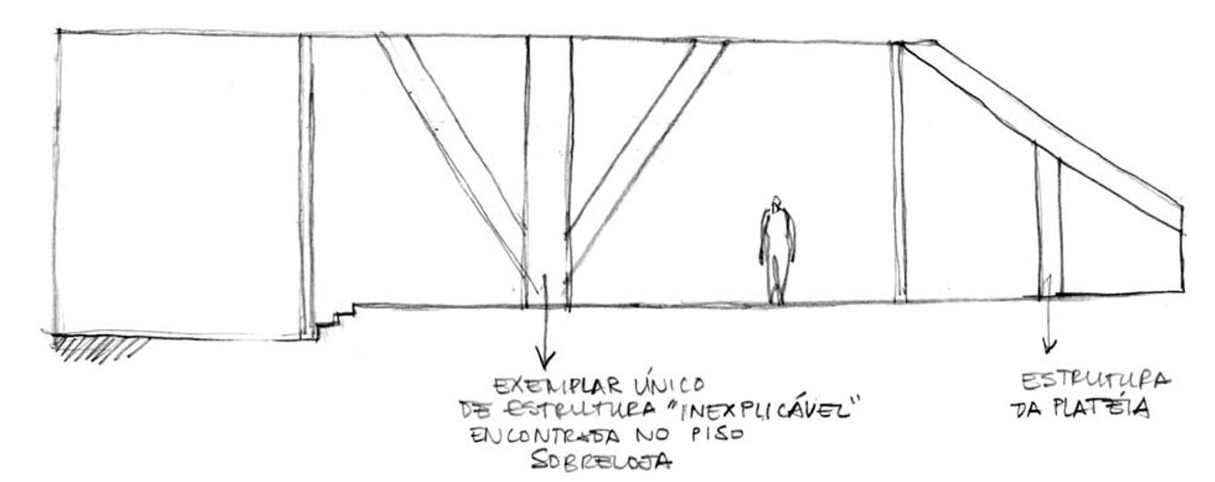 © José Moscardi34