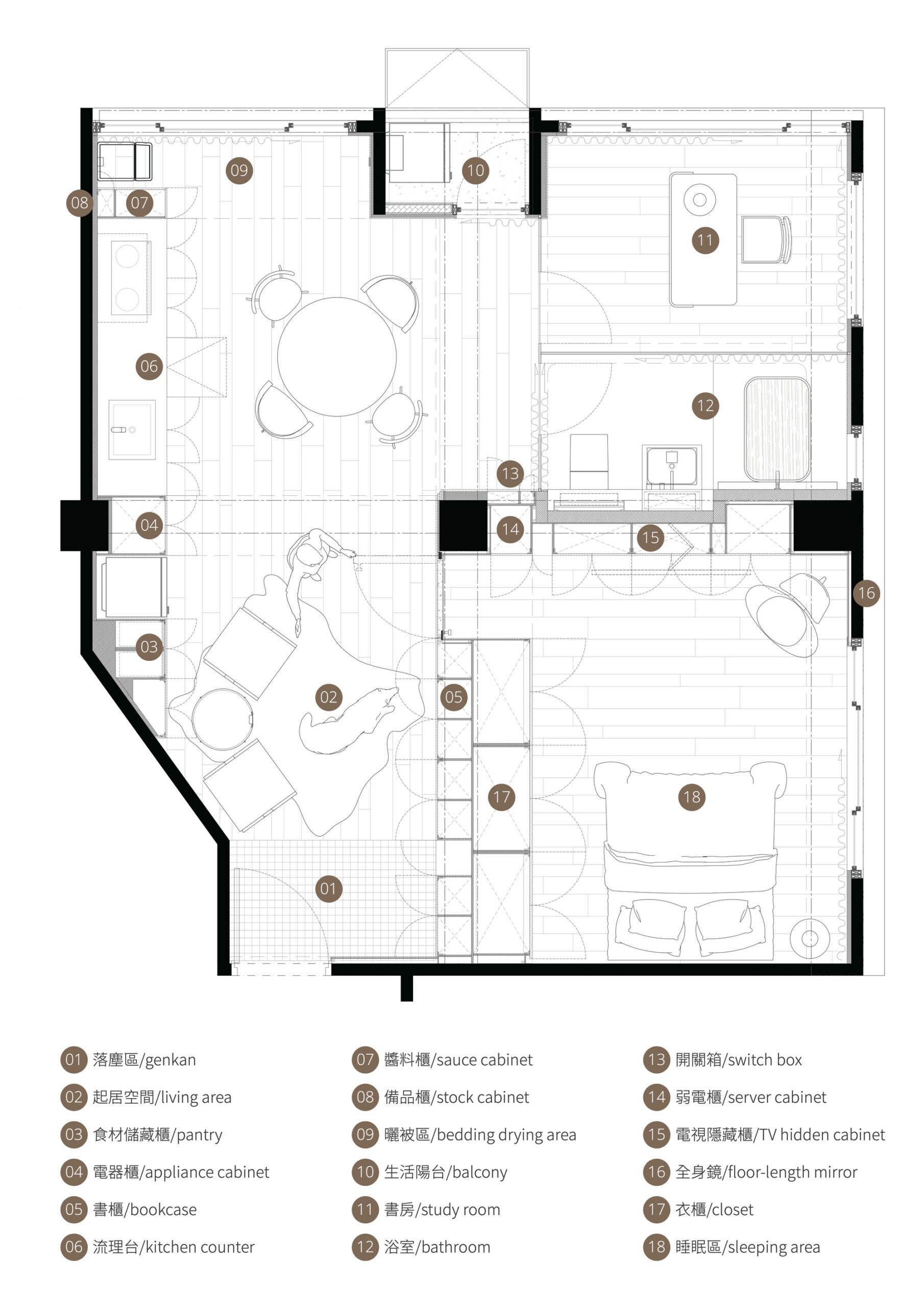 House C