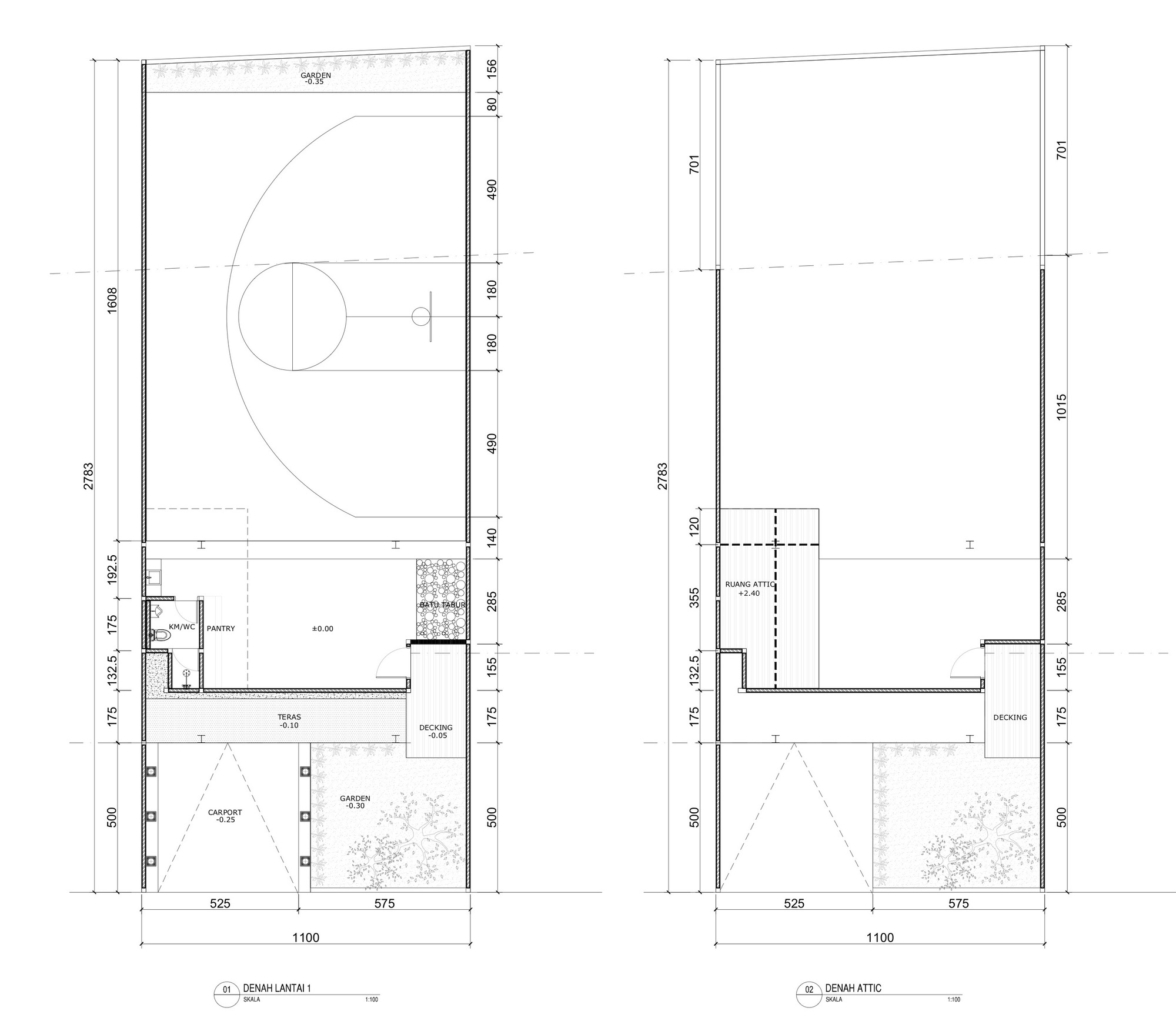 ETC House