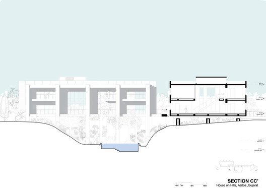 Aalloa Hills Residence