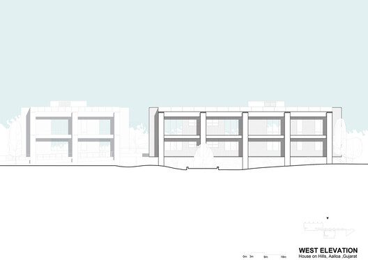 Aalloa Hills Residence