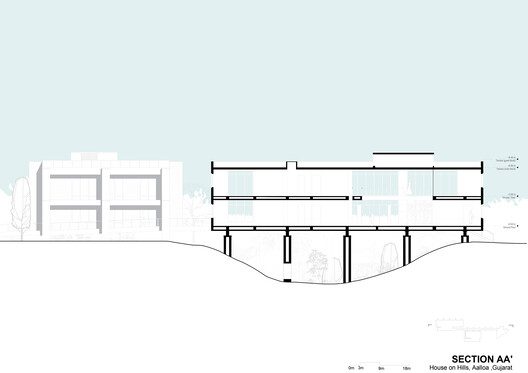 Aalloa Hills Residence