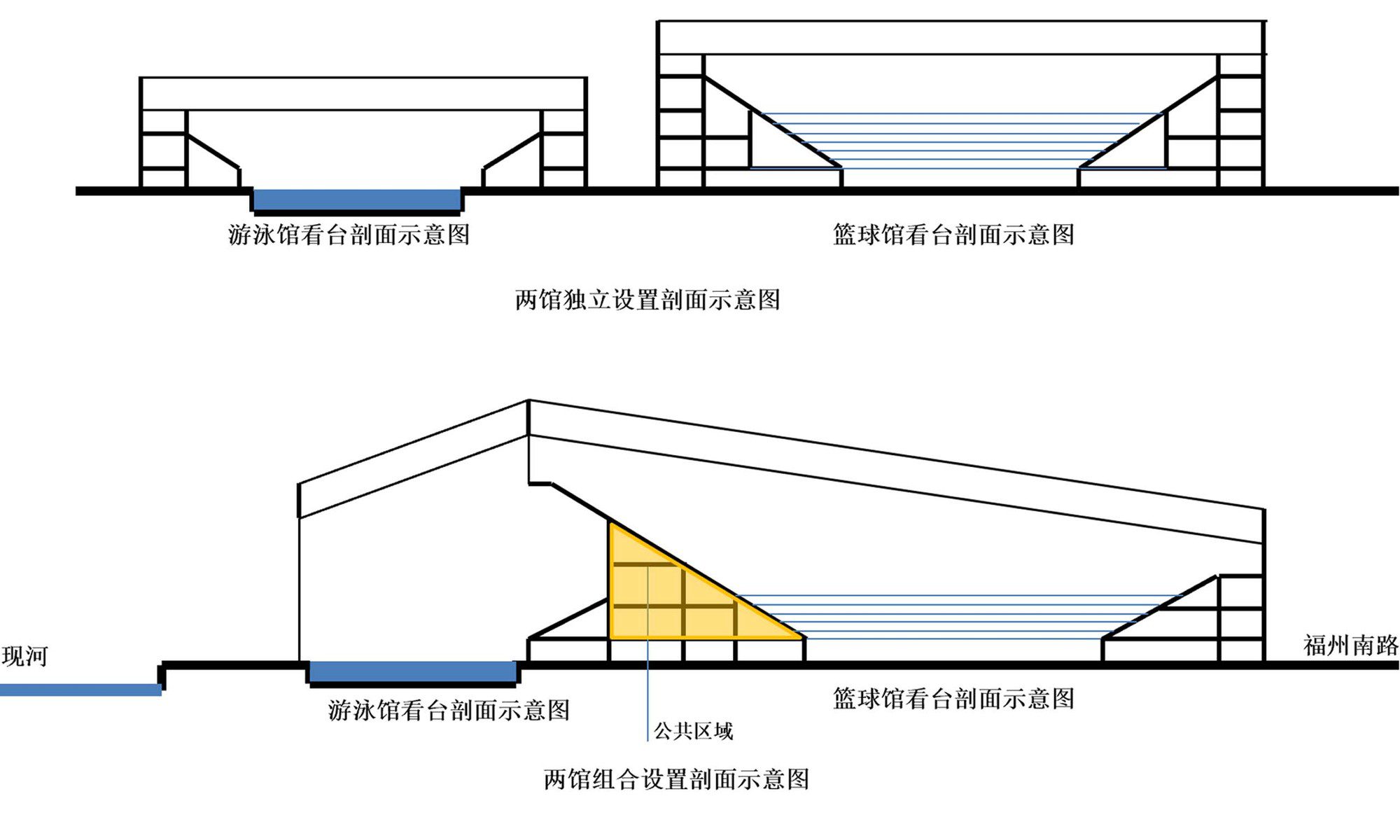 Olympic Sports Center Of Pingdu Qingdao