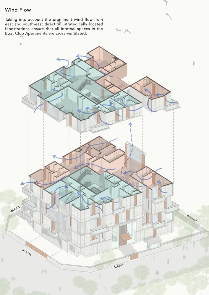 Boat Club Apartments