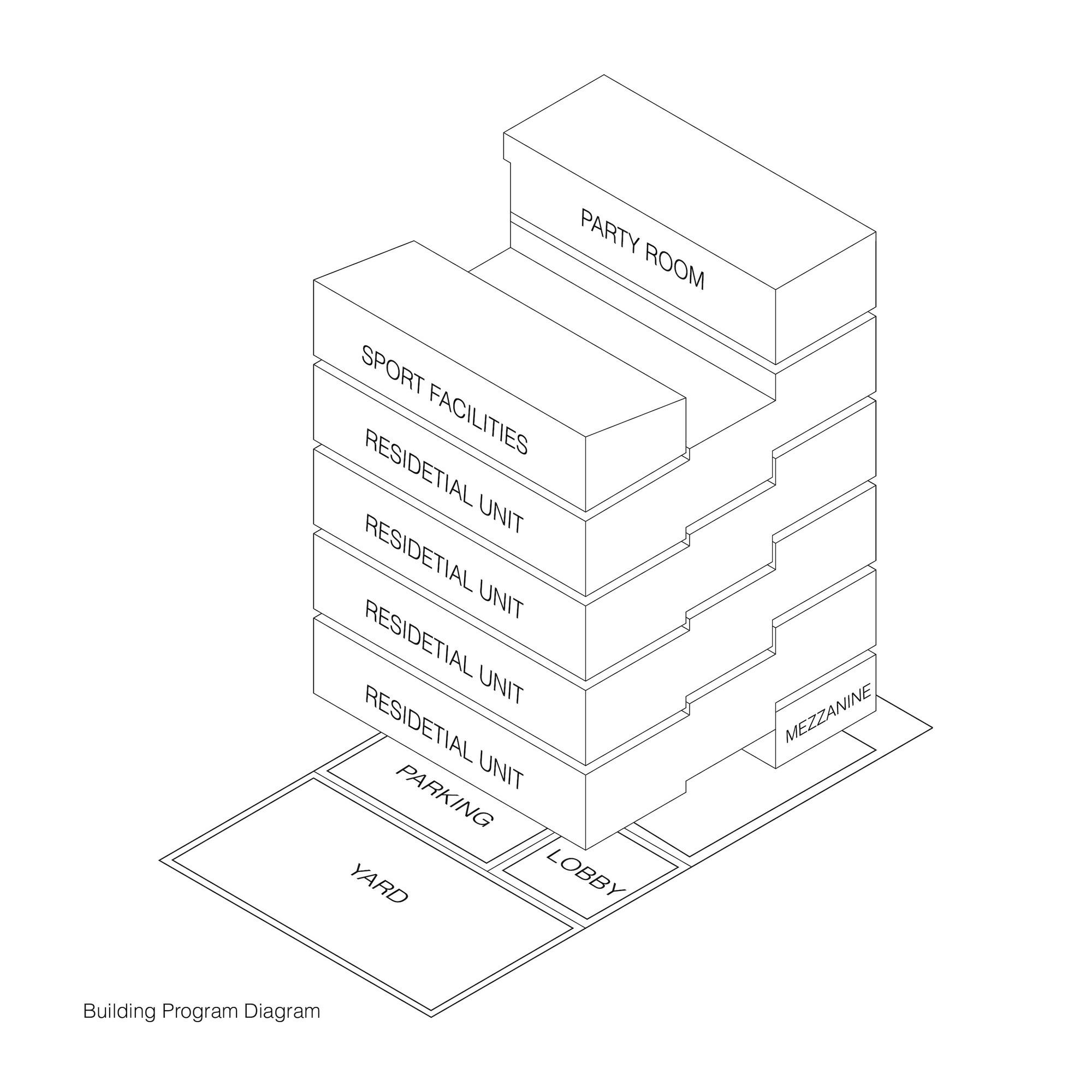 146 Residential Building