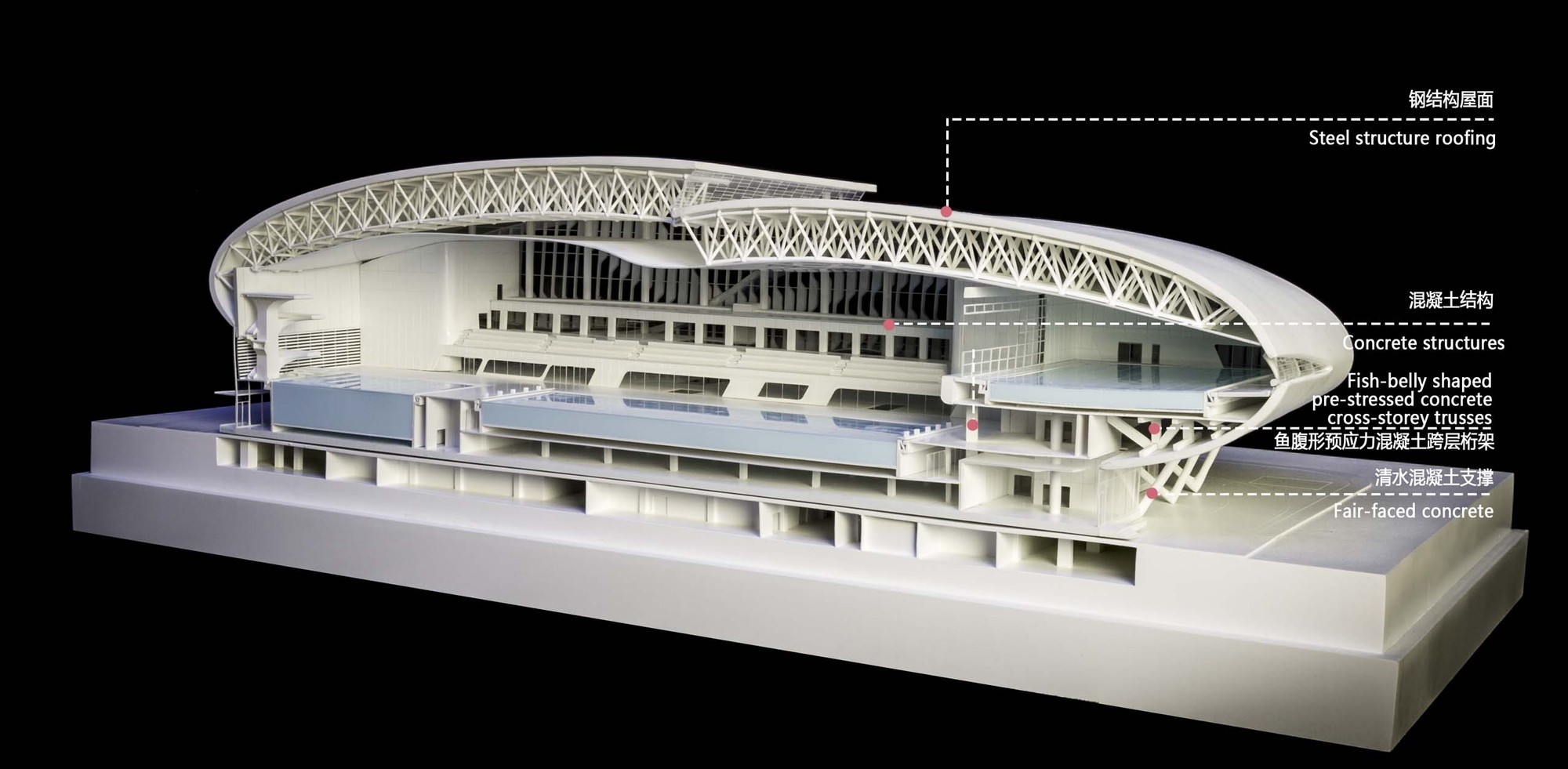 Zhejiang HuangLong Aquatics Center