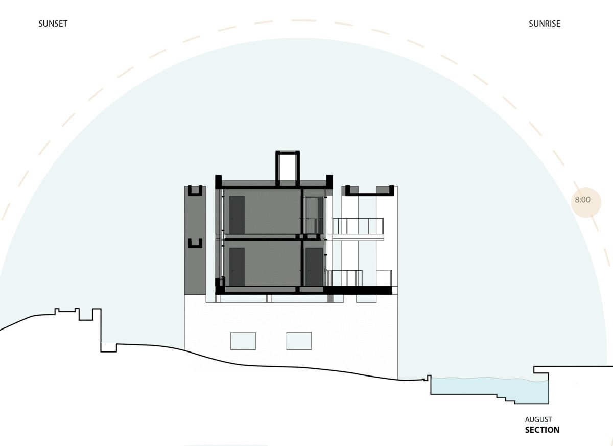 Aalloa Hills Residence