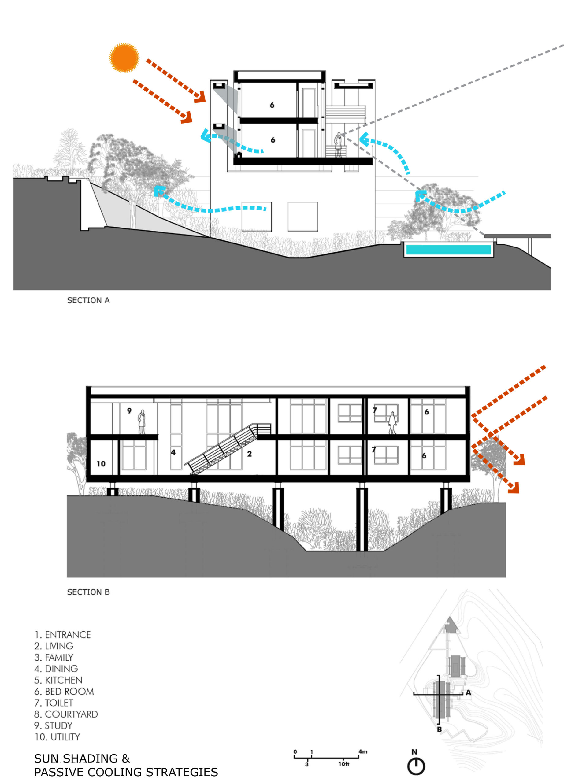 Aalloa Hills Residence