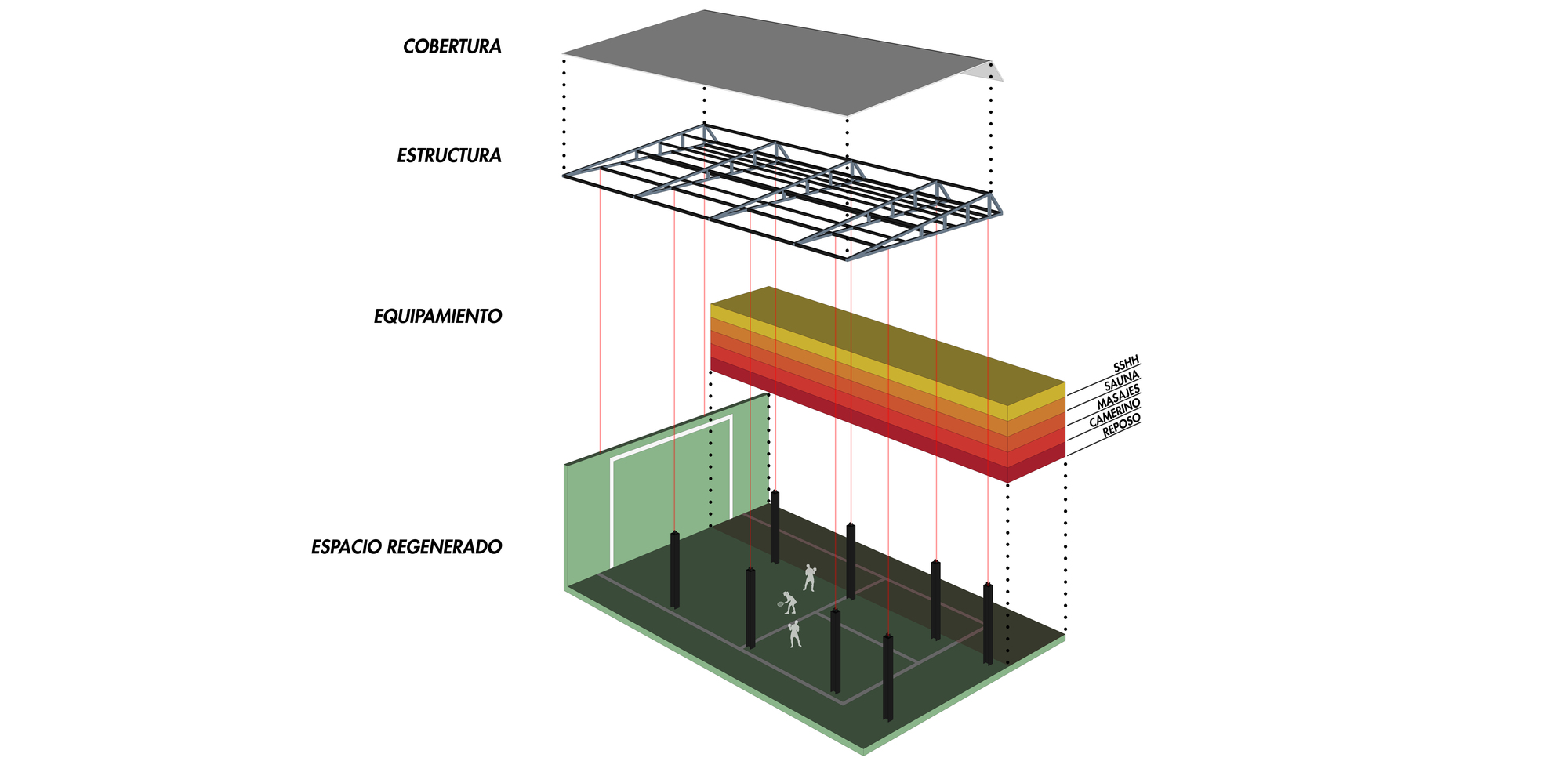 Pacífico Sur Club