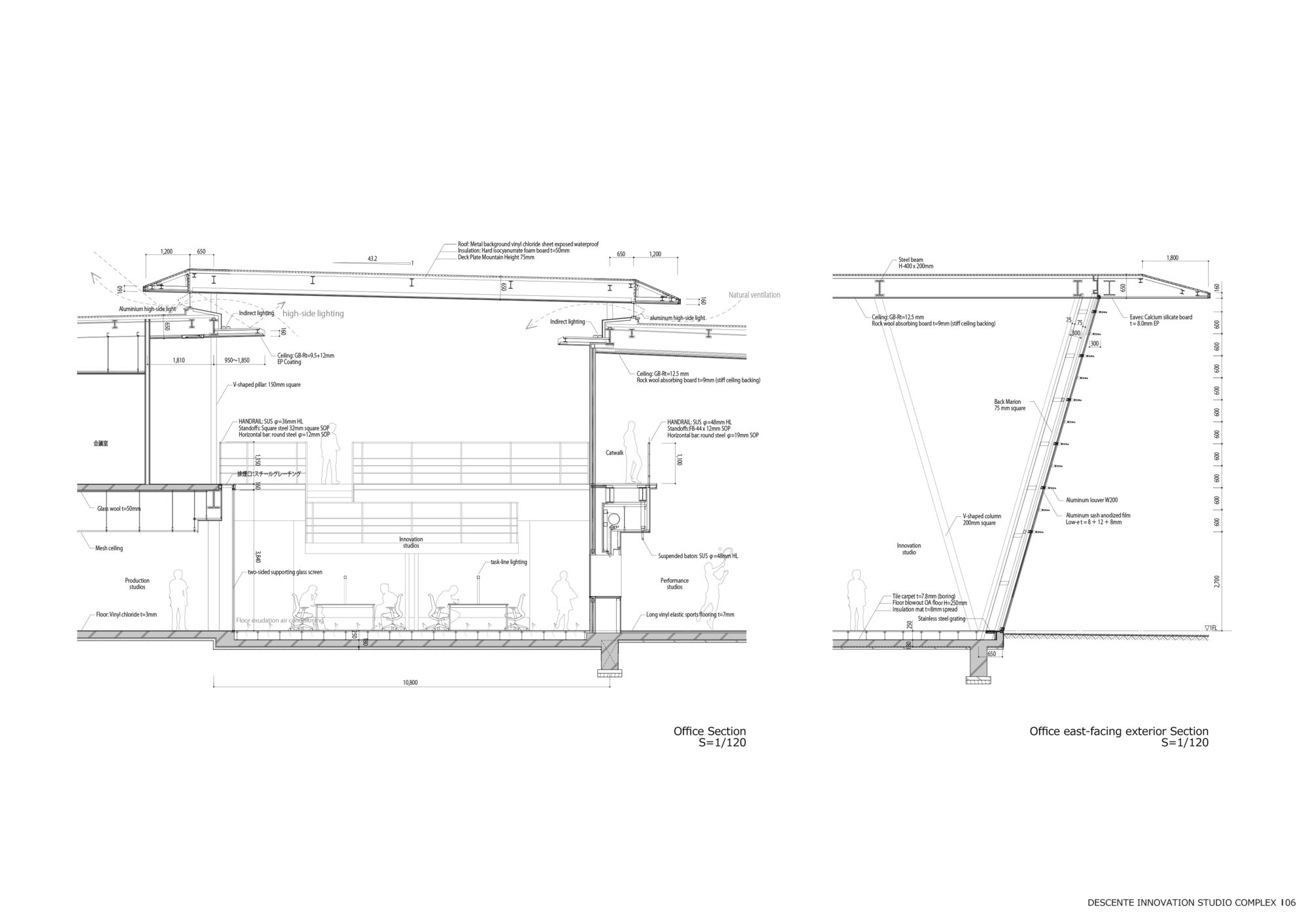 Descente Innovation Studio Complex