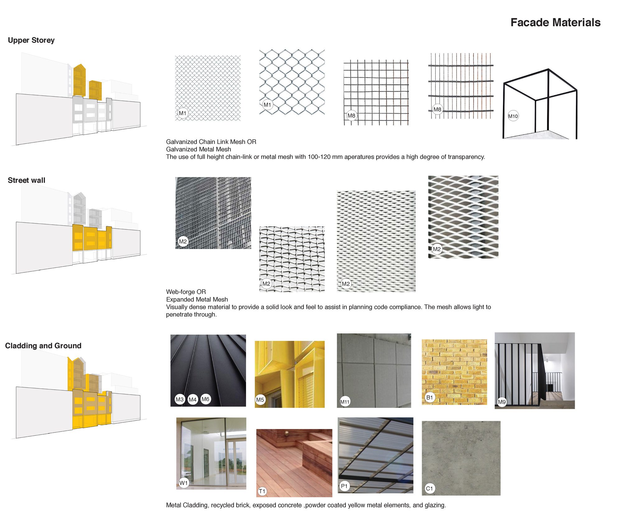 #10 Apartment | Padiav Parth Architects