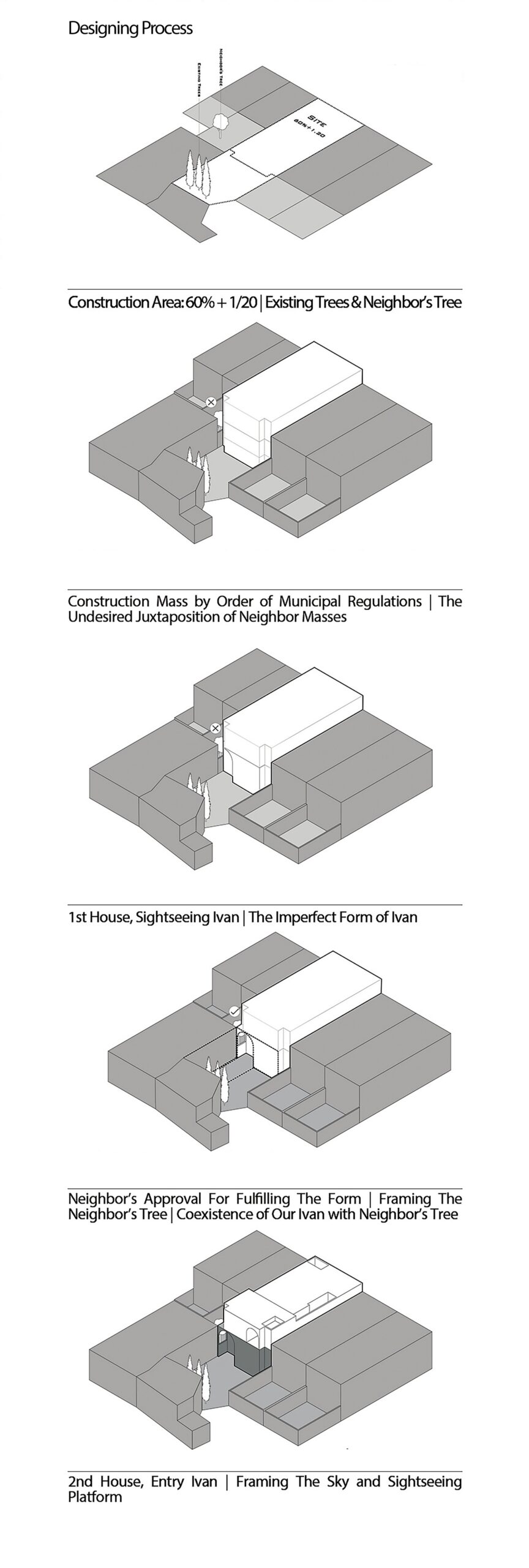 2 IVANs, 2 HOUSEs