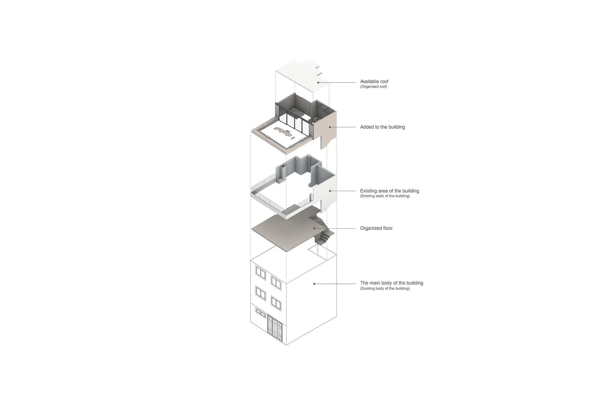 Kharposhteh Apartment