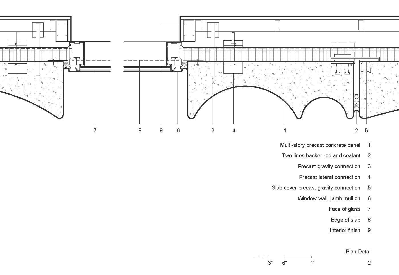 Isometric Panel Types12