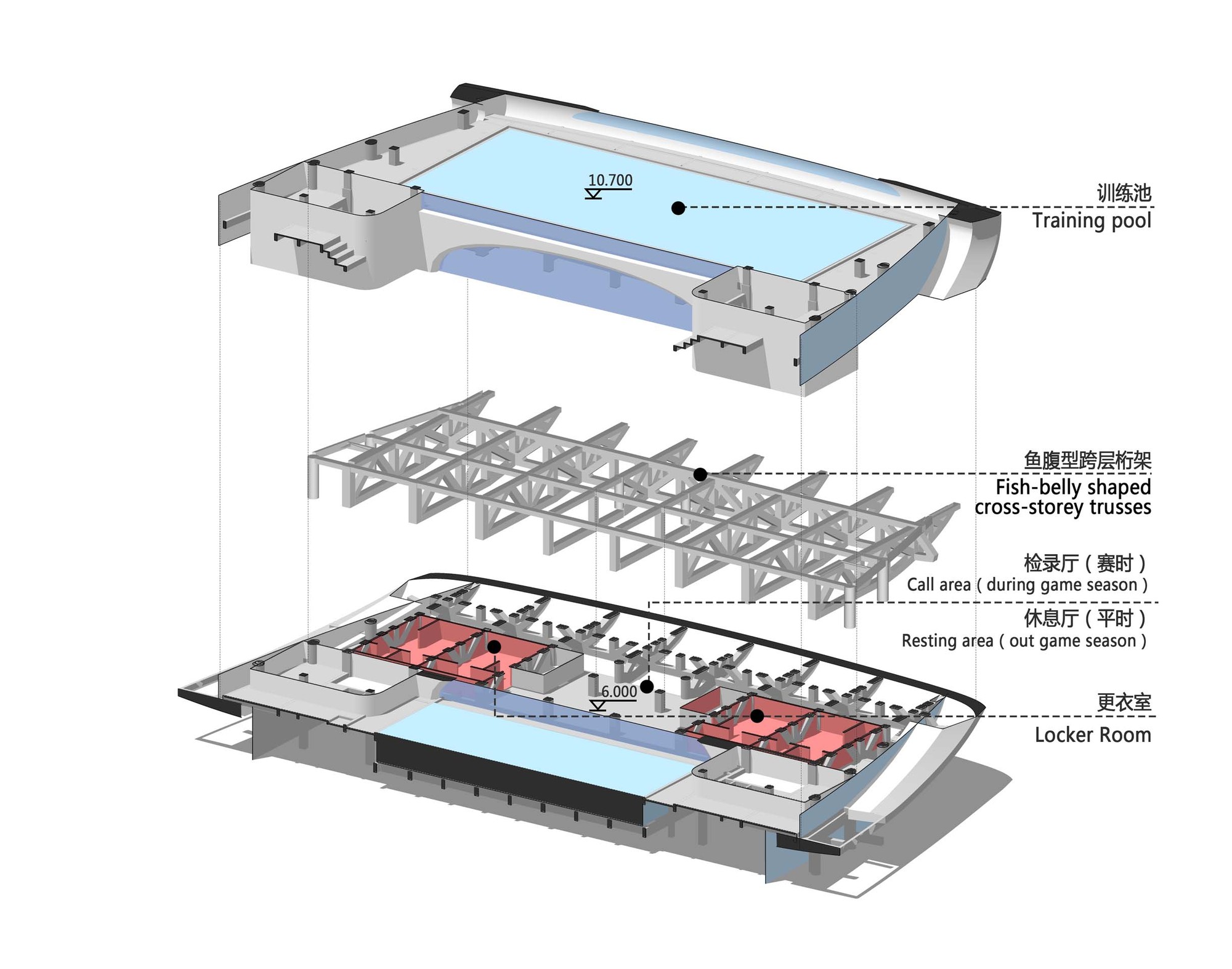 Zhejiang HuangLong Aquatics Center