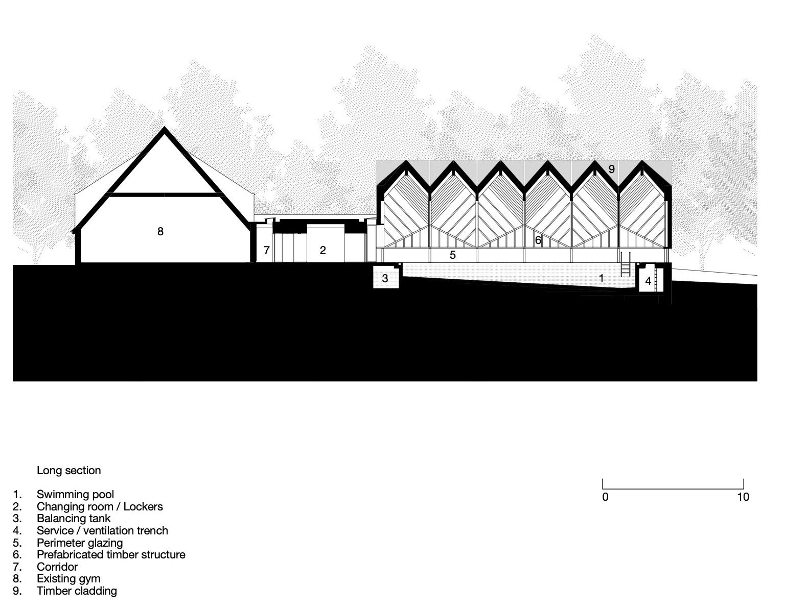 Alfriston Swimming Pool