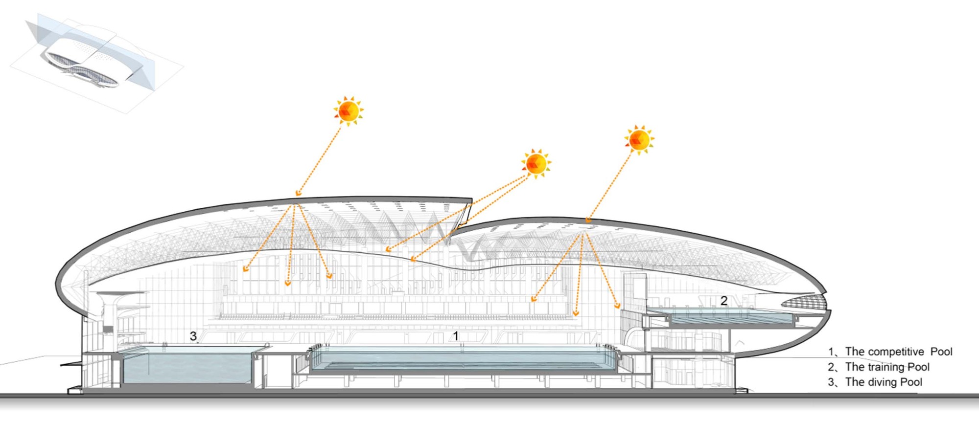 Zhejiang HuangLong Aquatics Center