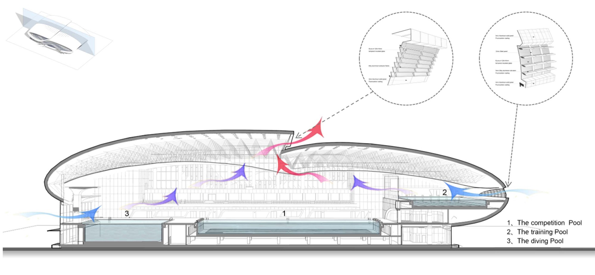 Zhejiang HuangLong Aquatics Center