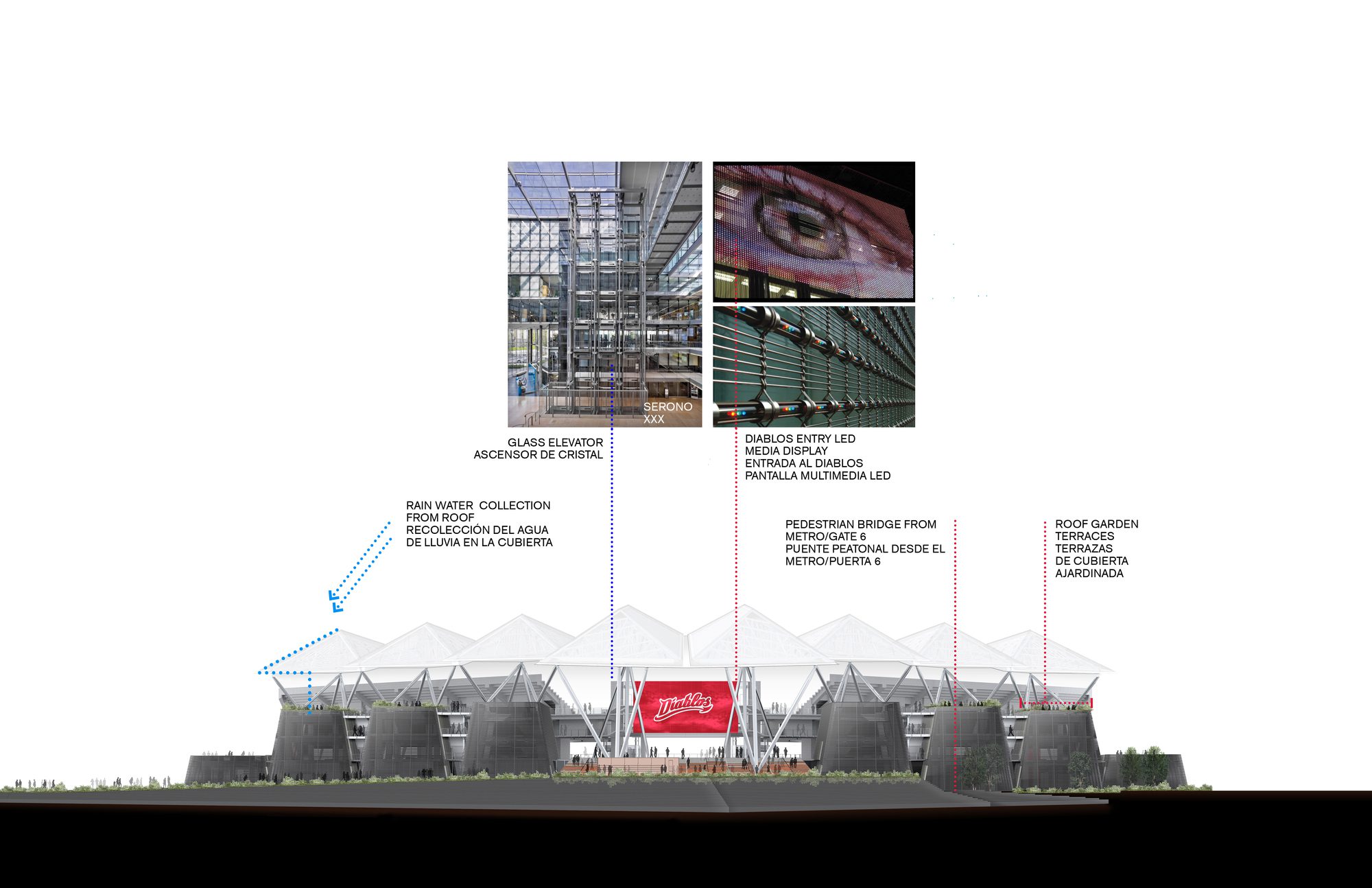 "Diablos Rojos" Alfredo Harp Helú Stadium