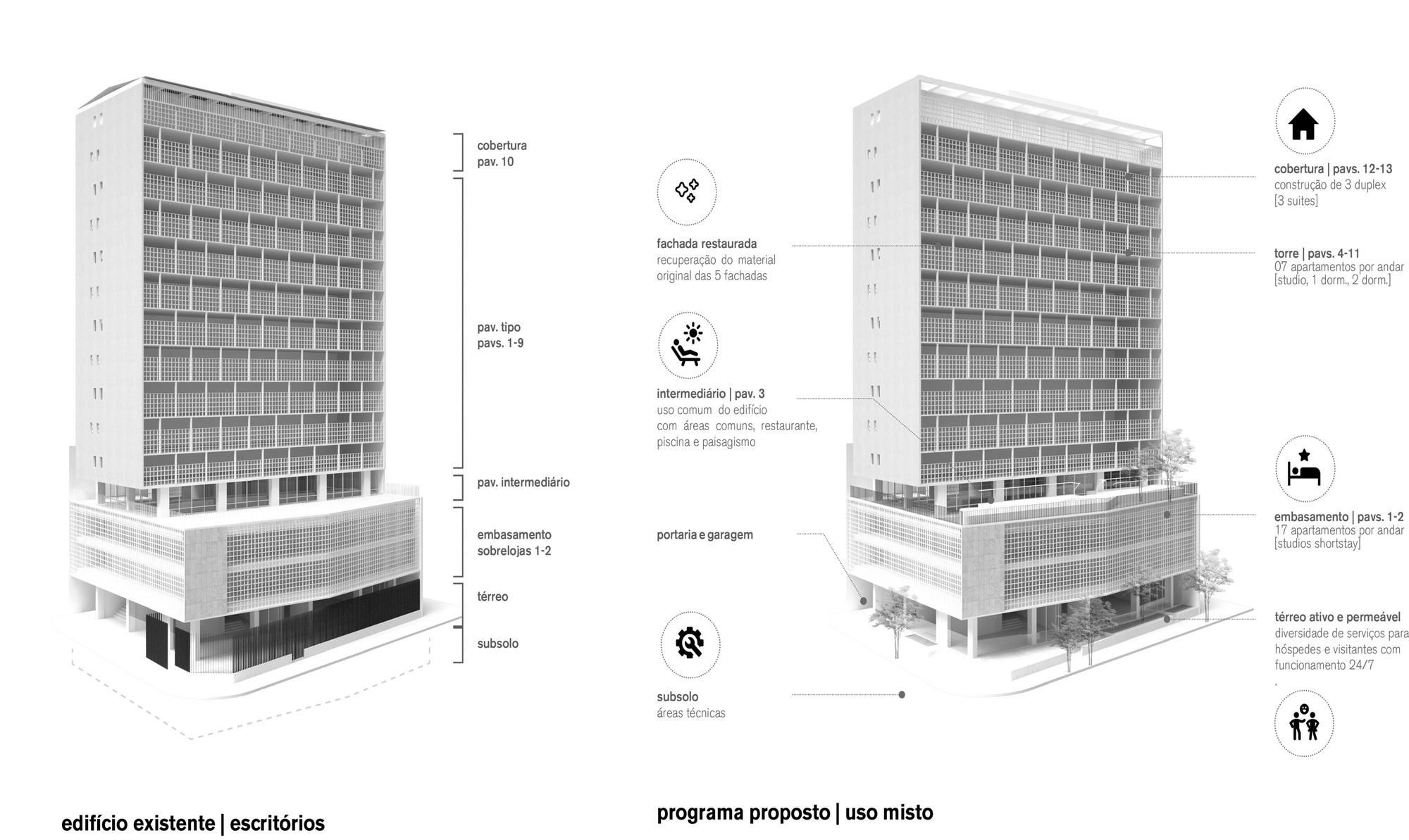 Renata Building