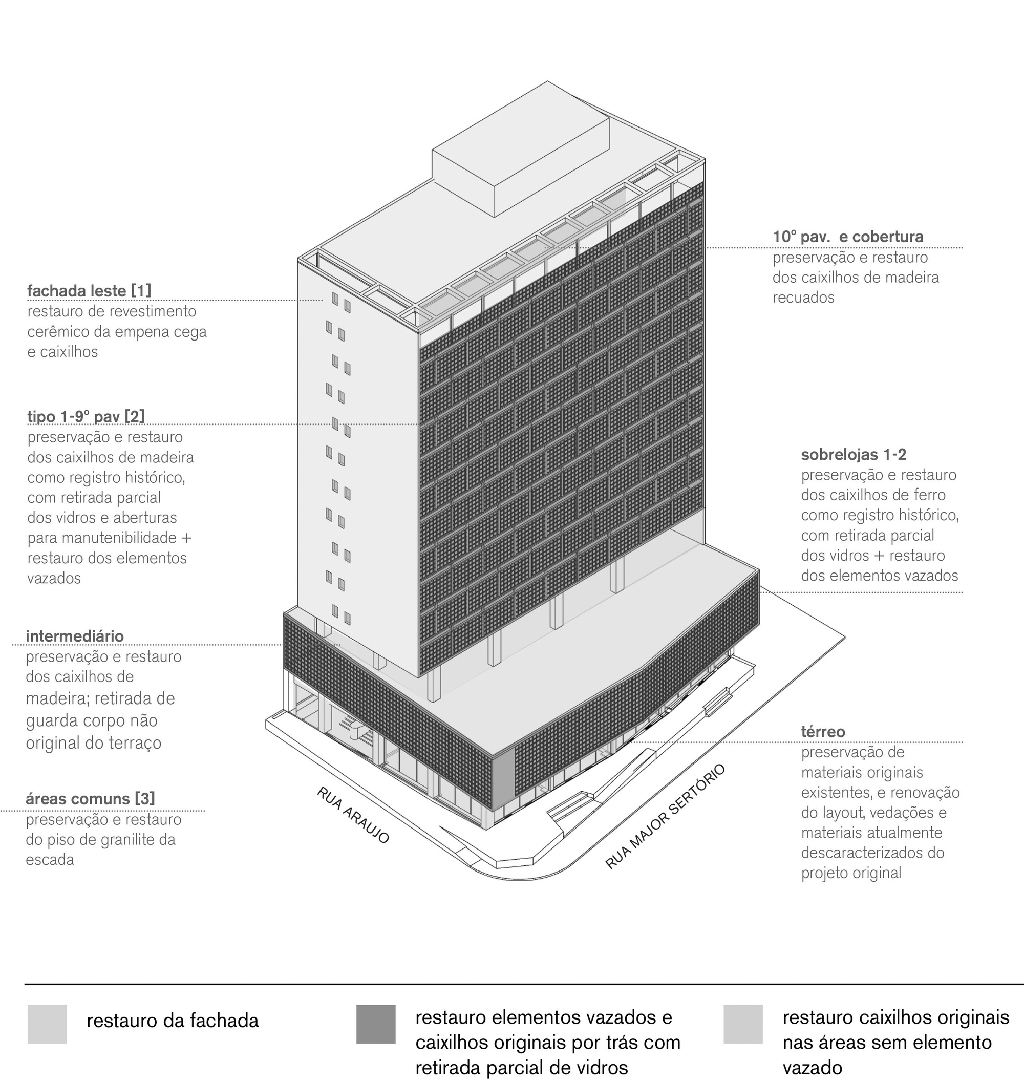Renata Building