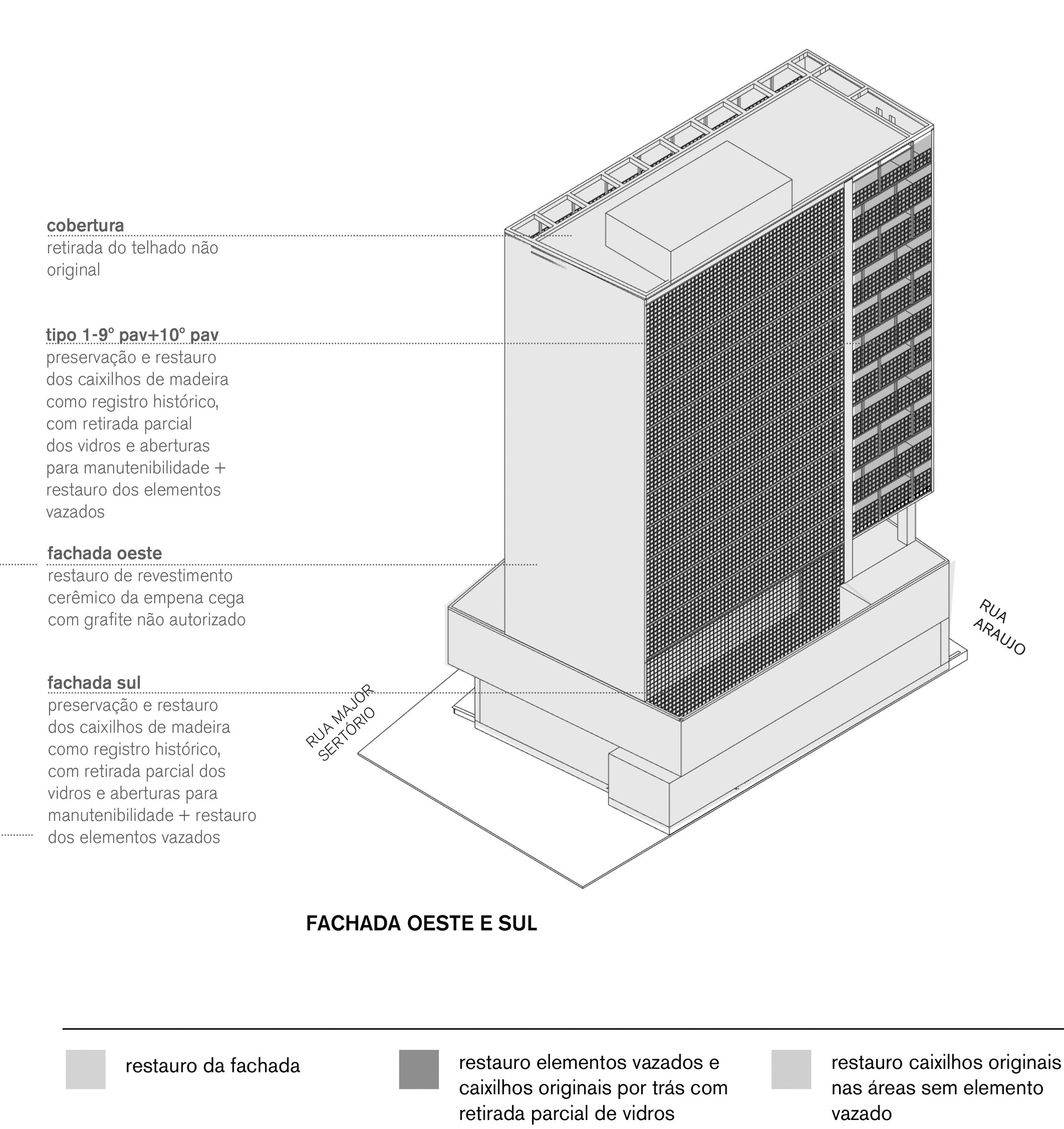 Renata Building