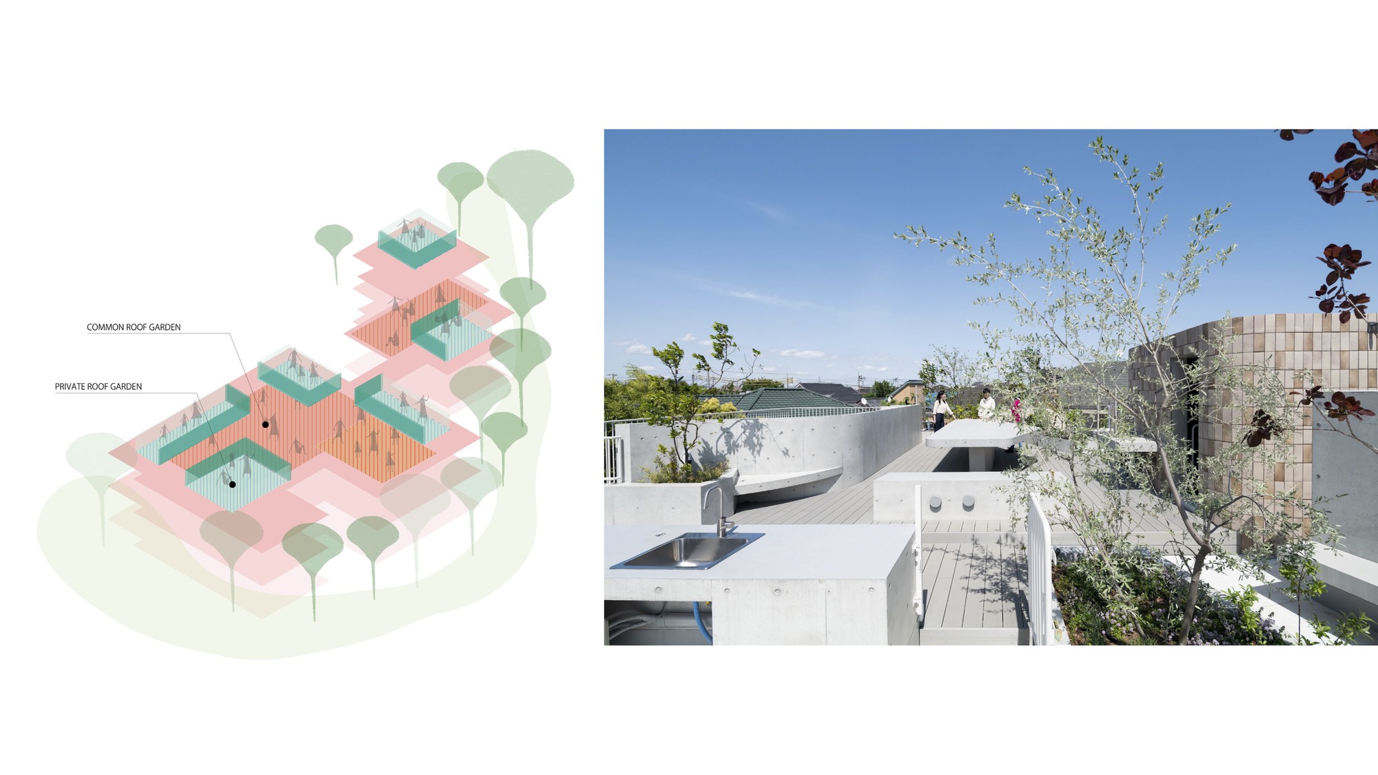 CHIDORI TERRACE Co-operative Housing Complex