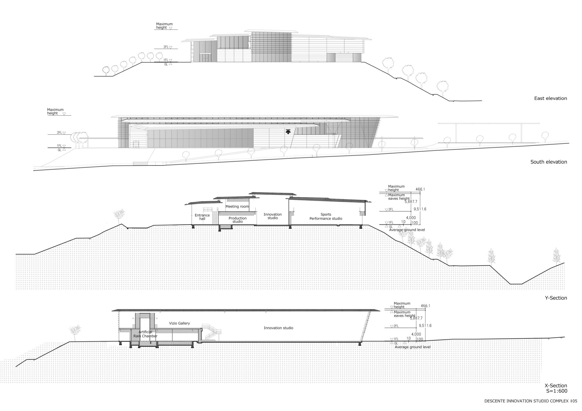 Descente Innovation Studio Complex