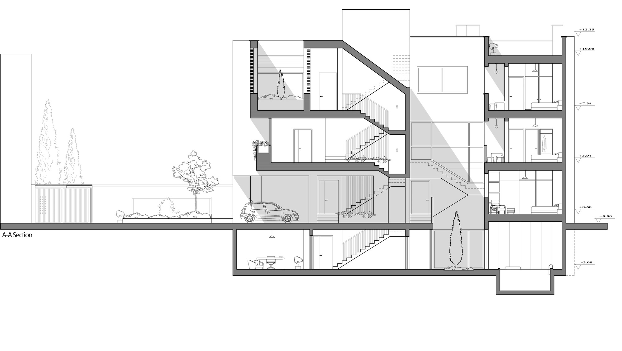 2 IVANs, 2 HOUSEs