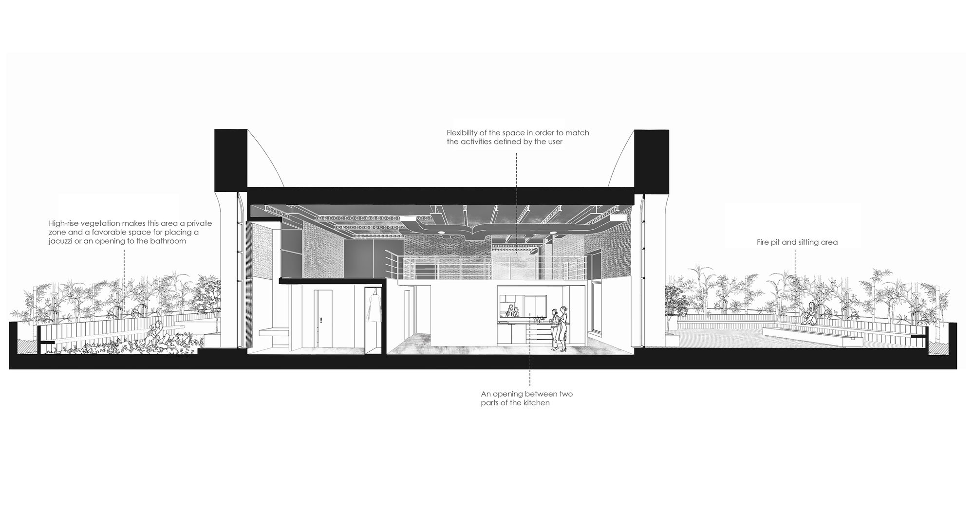 Showan Apartment Renovation