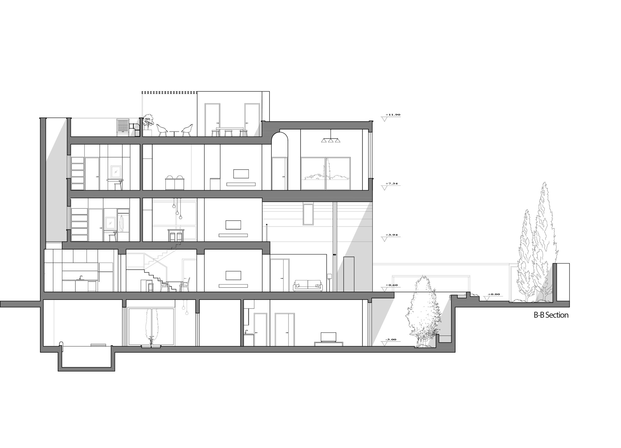 2 IVANs, 2 HOUSEs