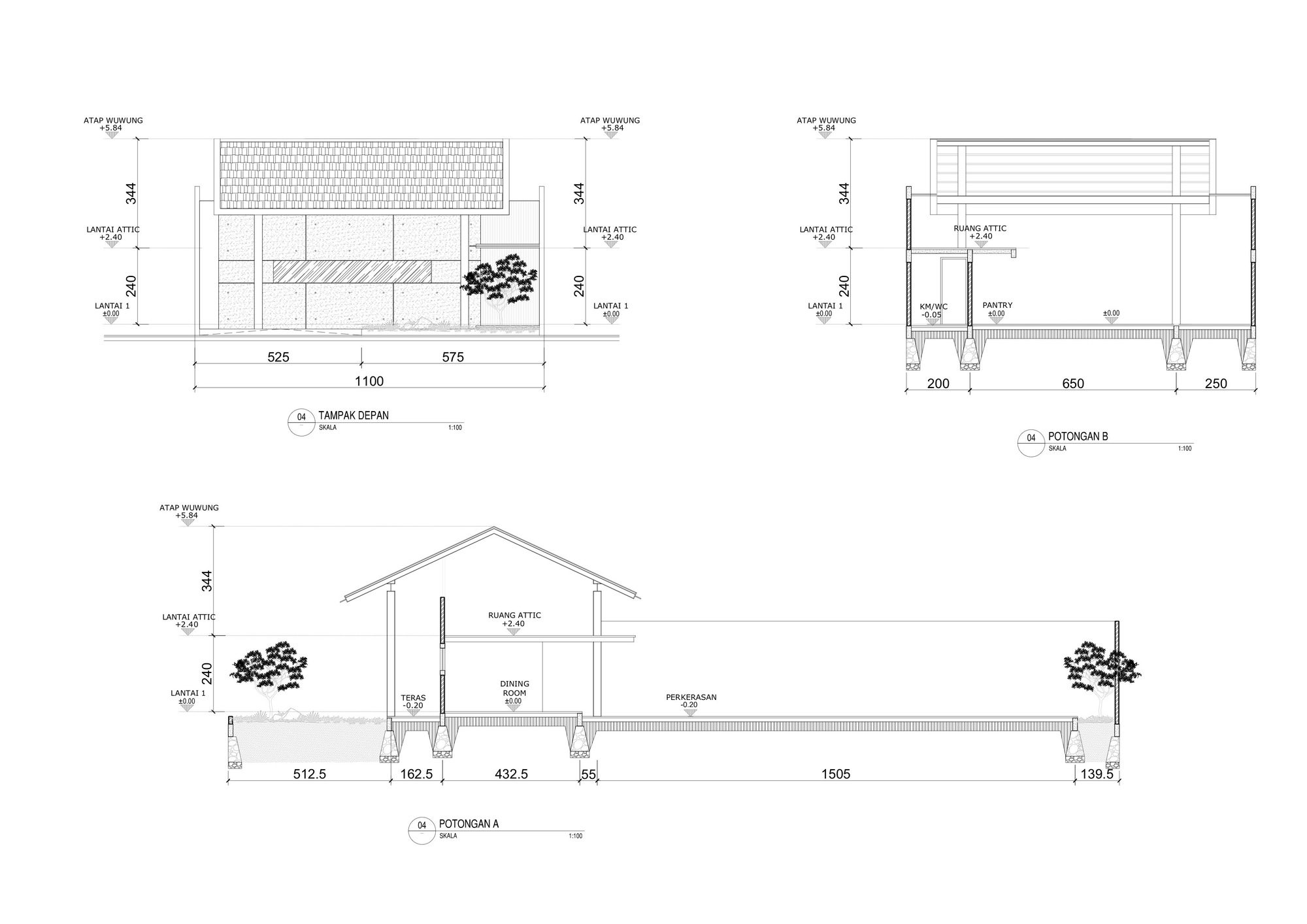 ETC House