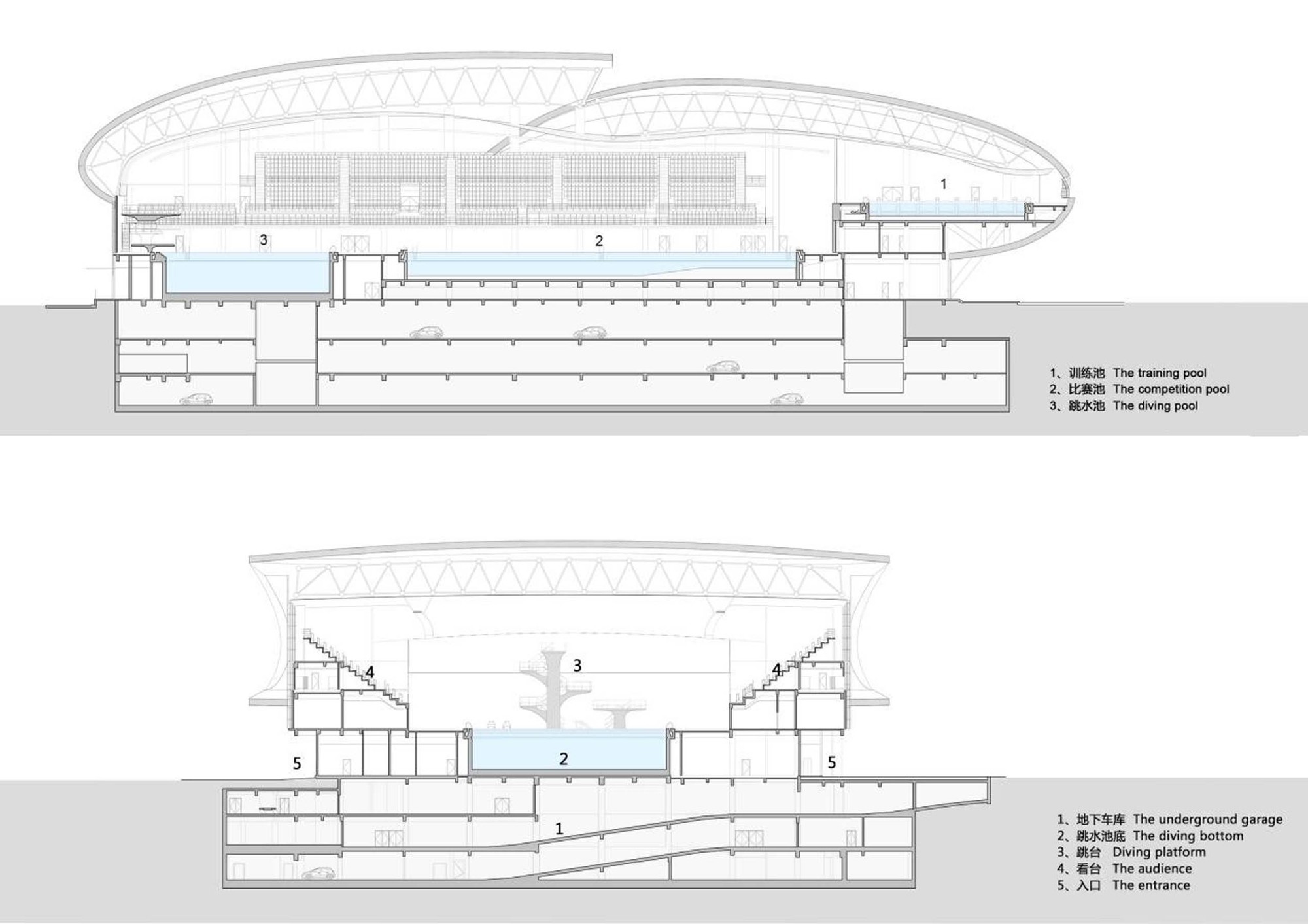 Zhejiang HuangLong Aquatics Center