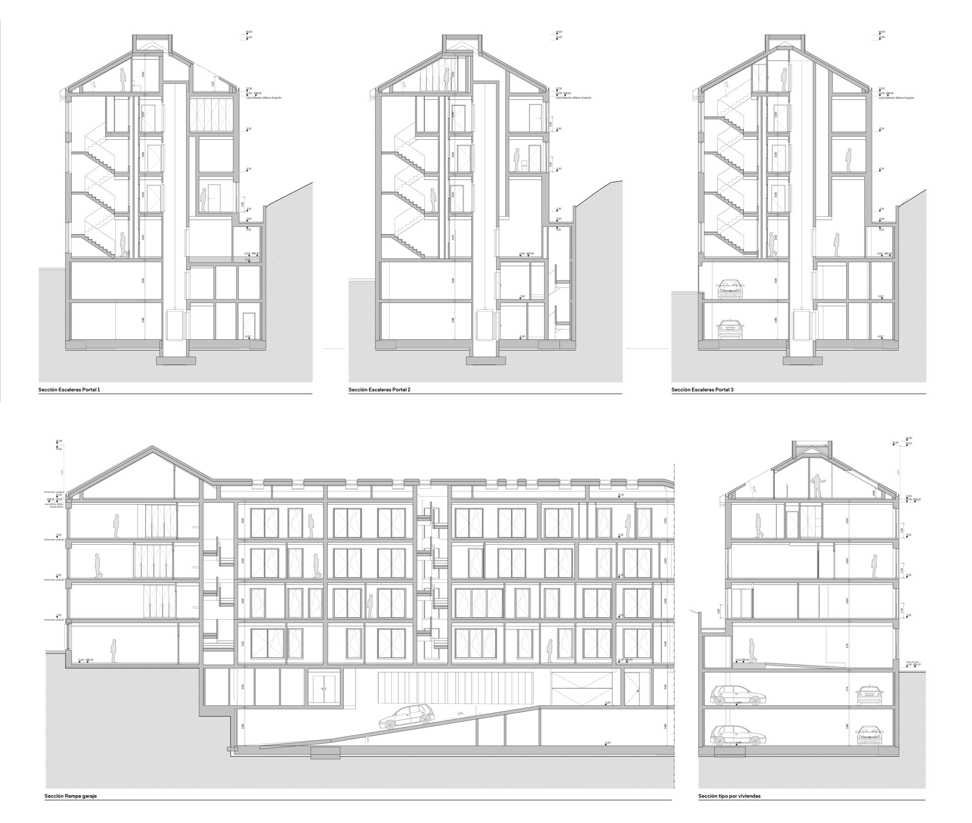 Alto Residencial Coop