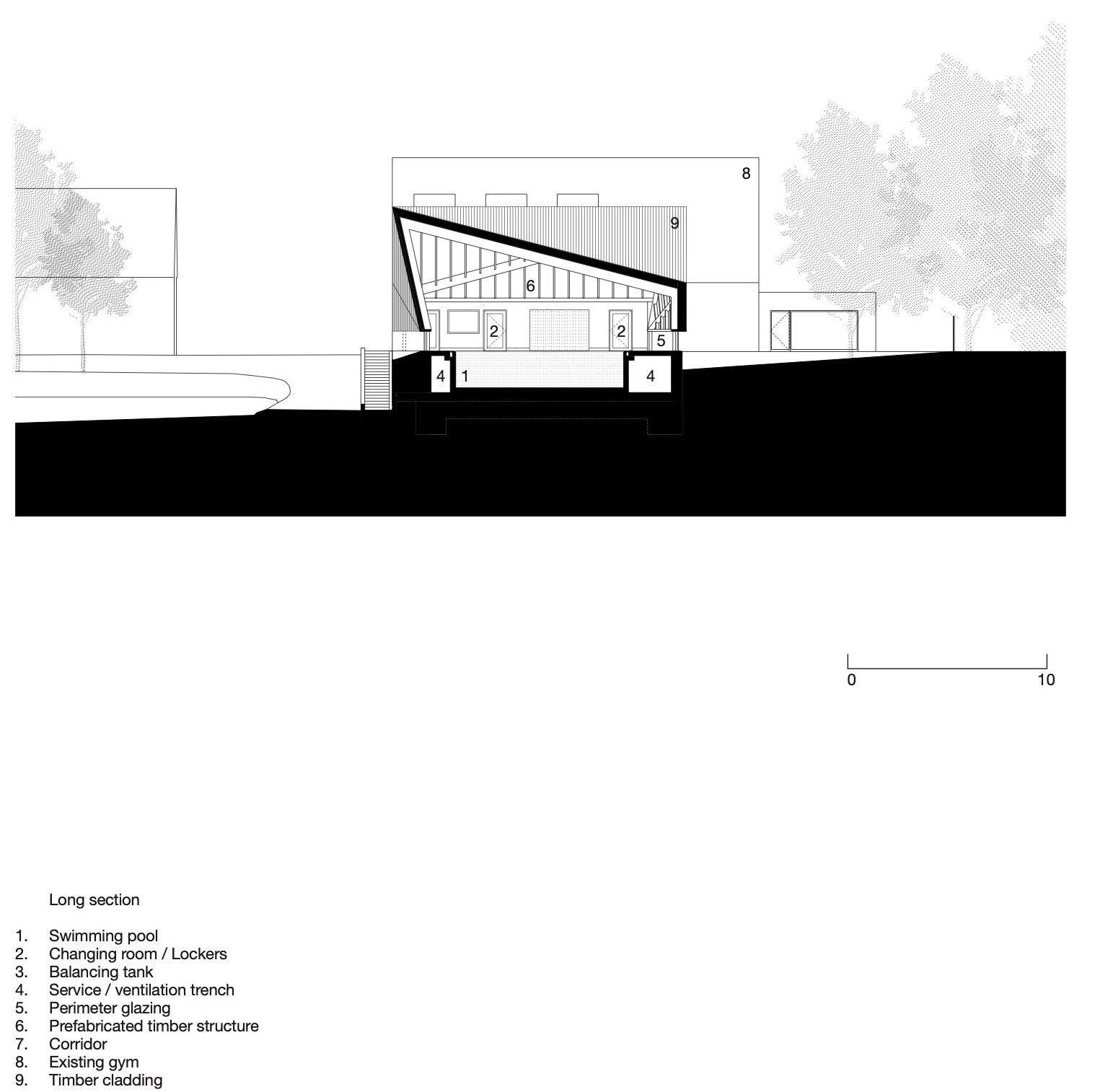 Alfriston Swimming Pool