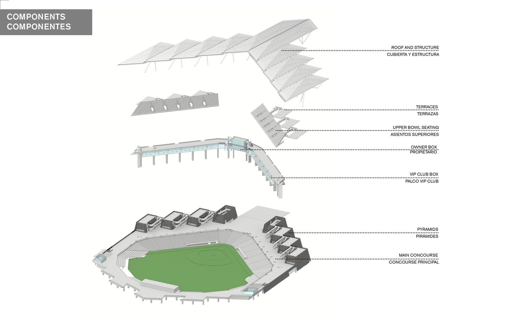 "Diablos Rojos" Alfredo Harp Helú Stadium