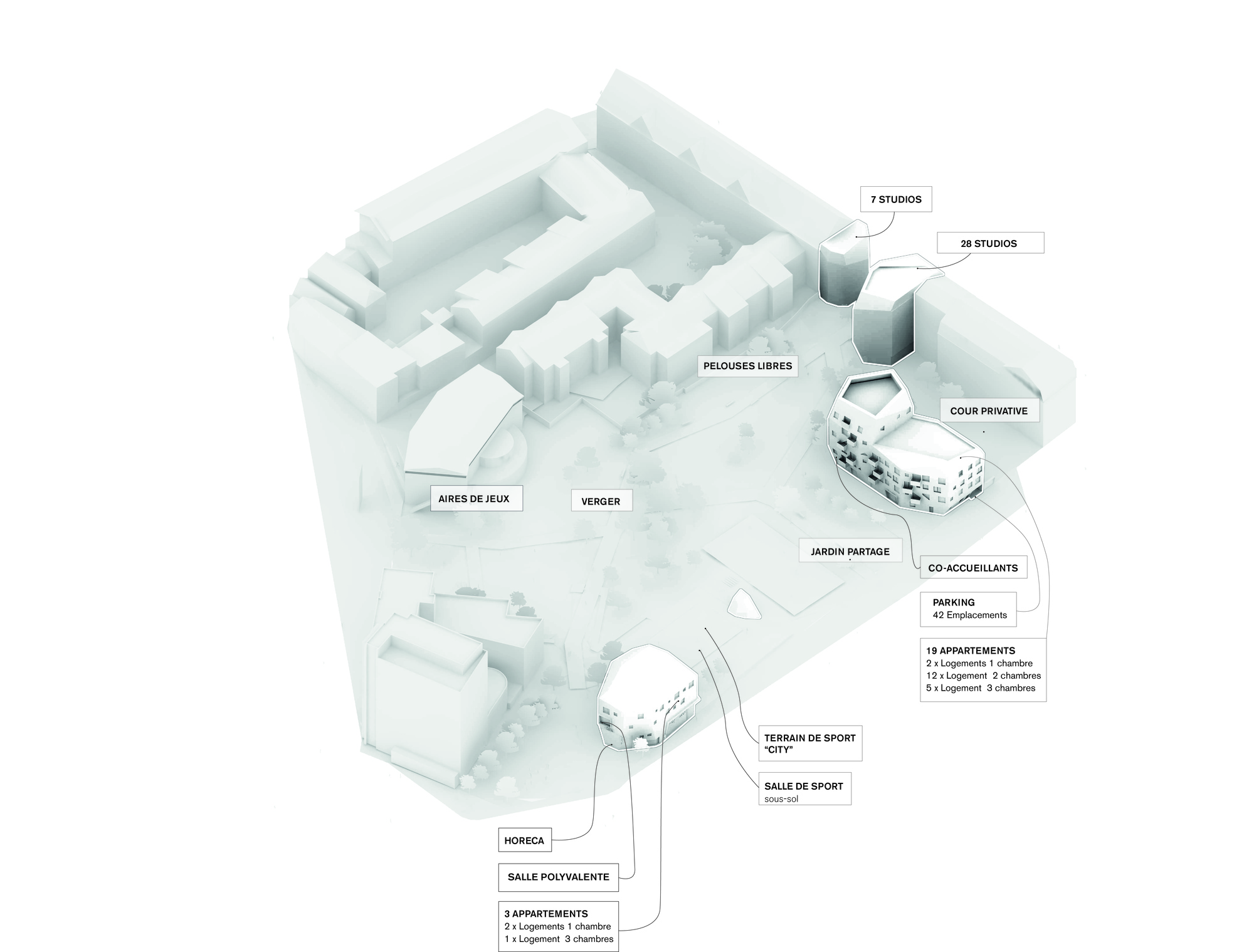 Fontainas Island Reconfiguration