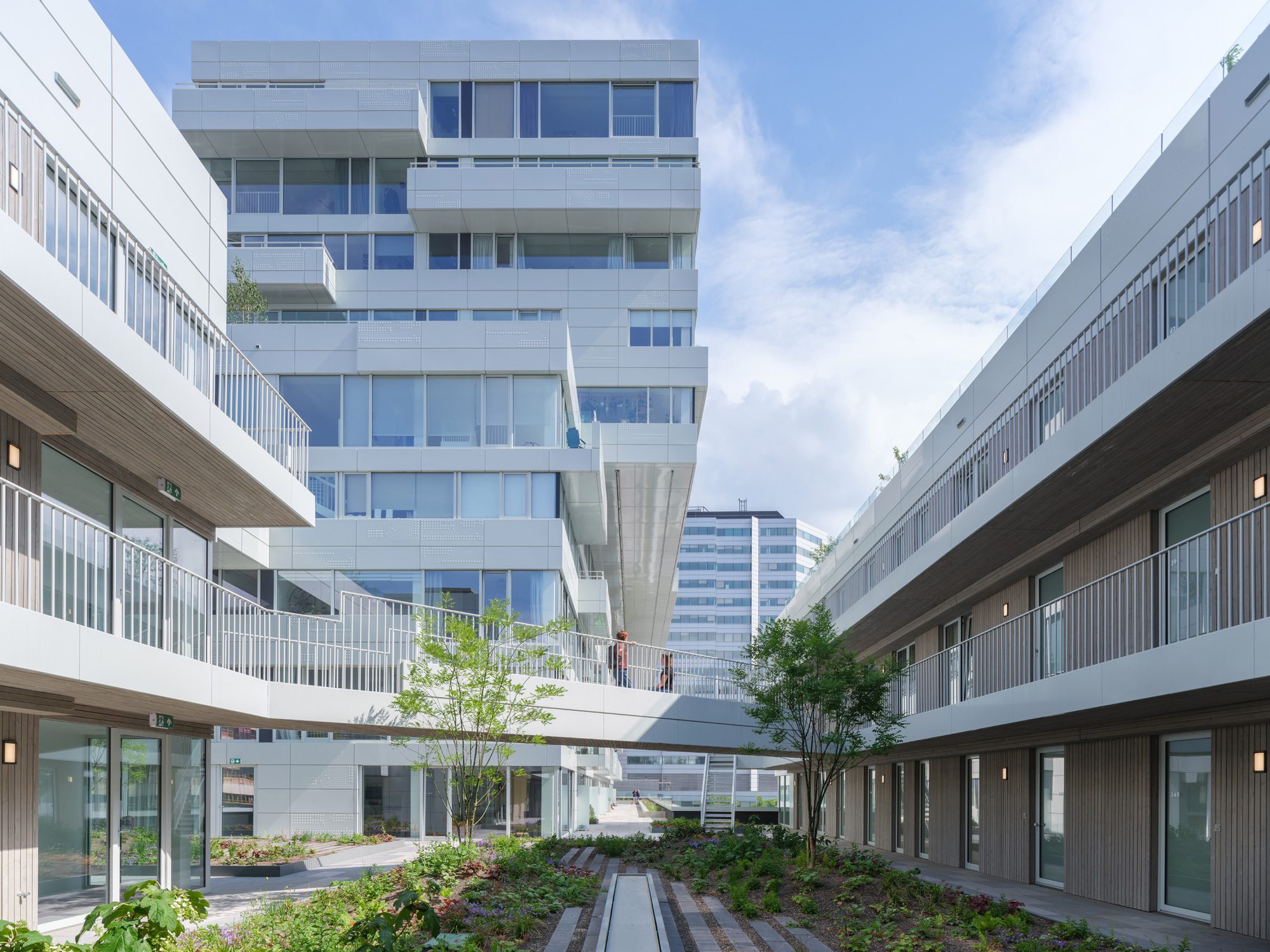MicroCity Het Platform
