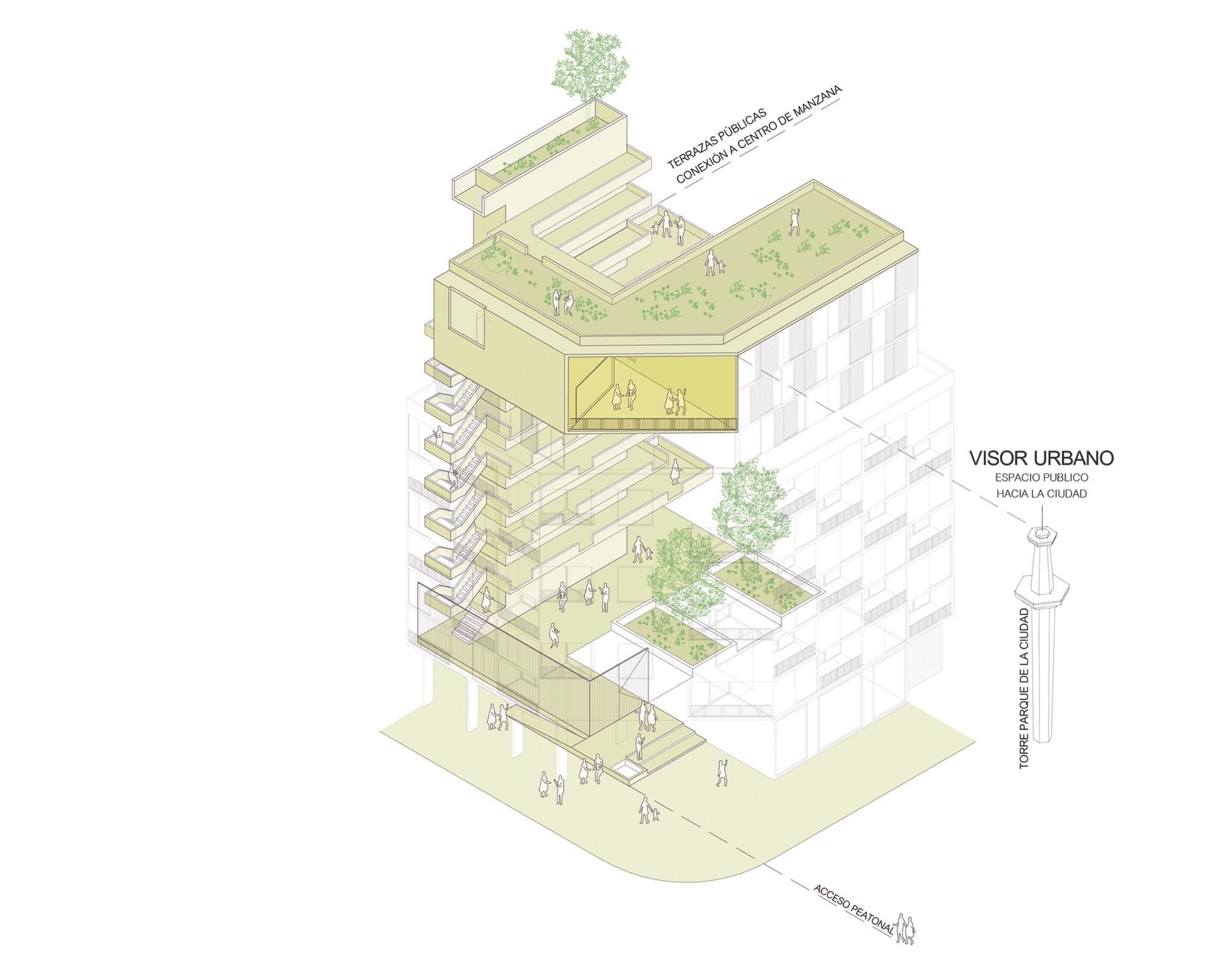 Housing for the Olympic Village Buenos Aires 2018