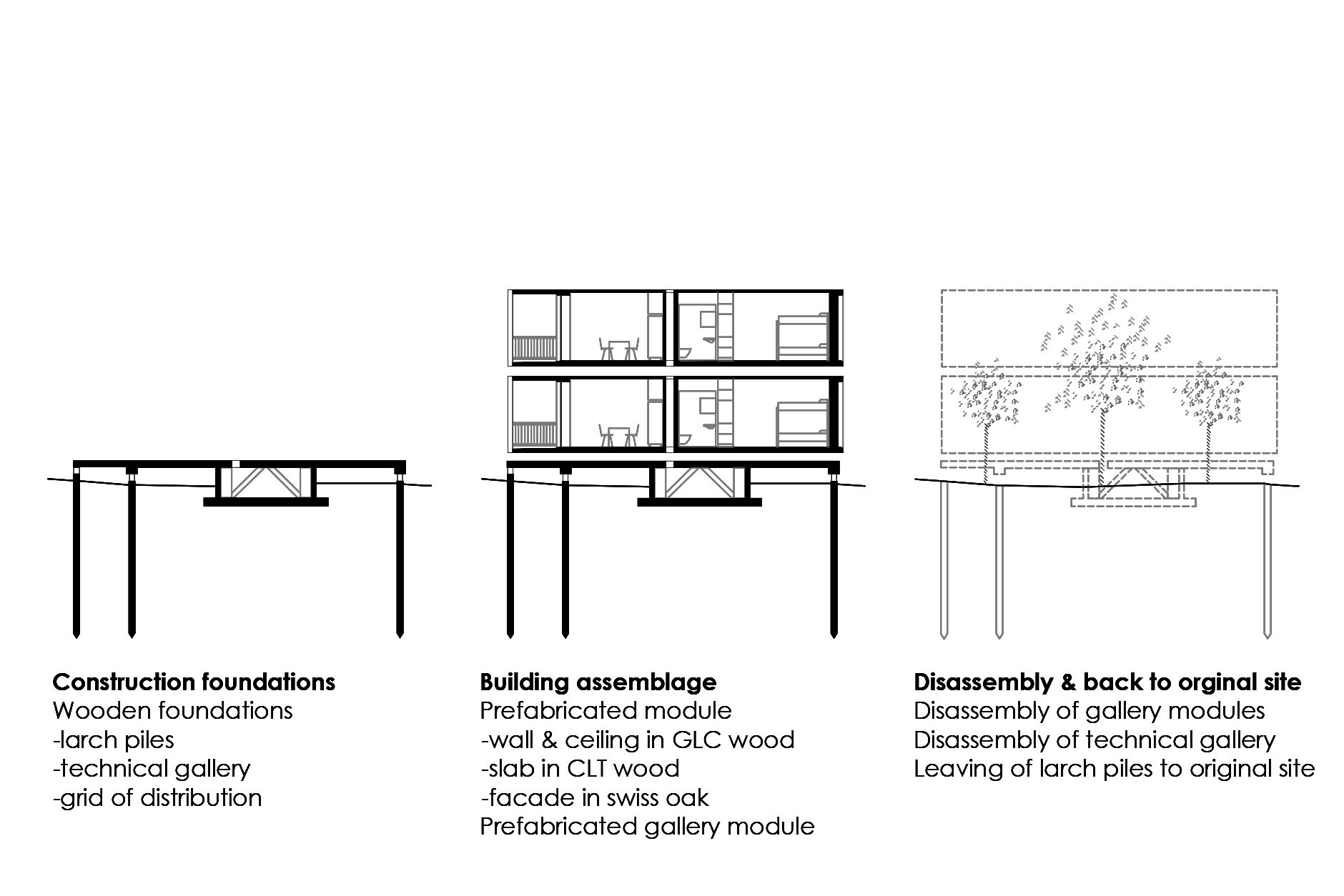 Rigot Collective Dwelling Centre
