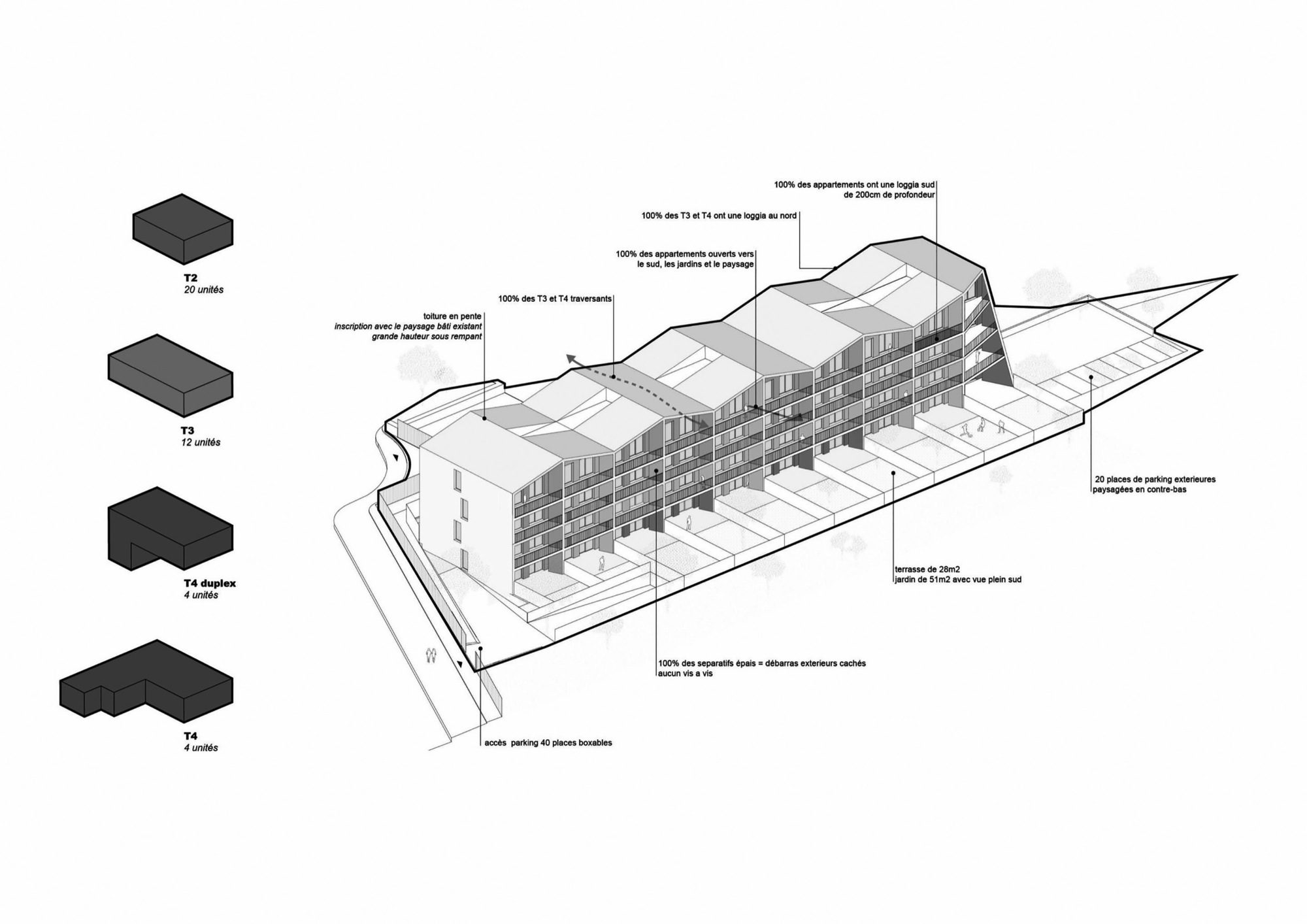 LCG 40 Apartments in Marseille