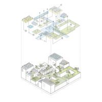 Cityplot Buiksloterham