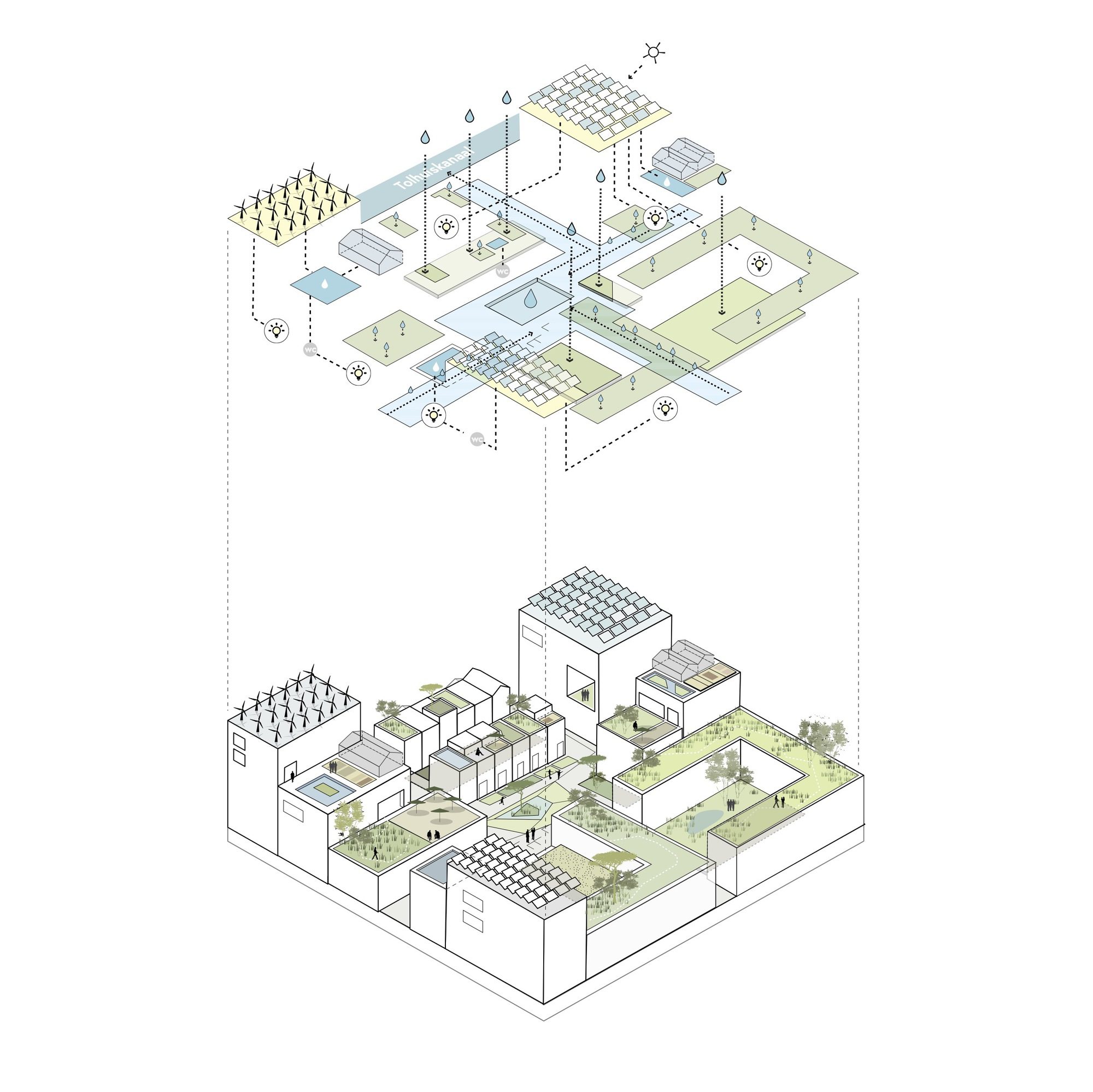 Cityplot Buiksloterham