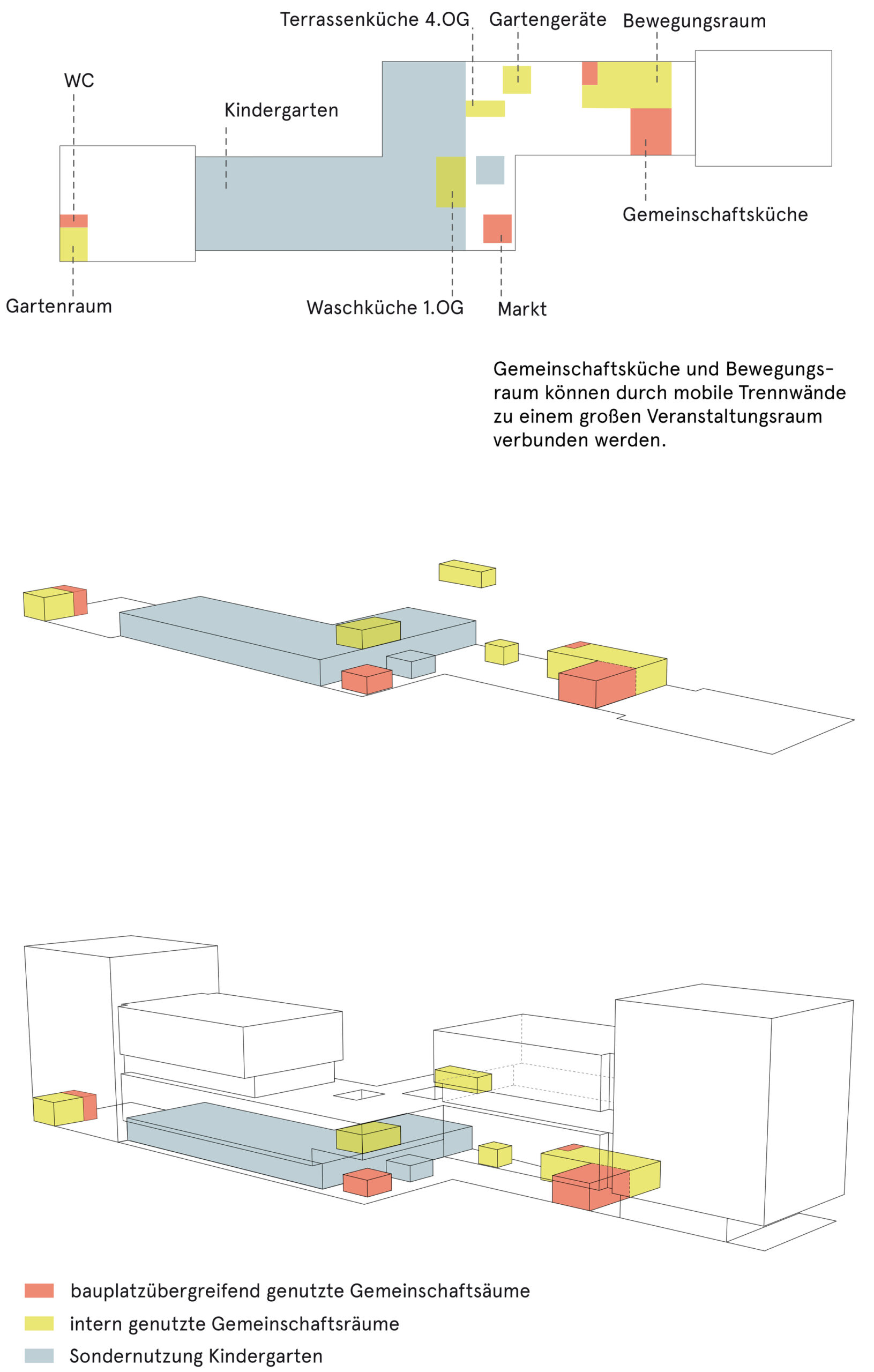 Querbeet Social Housing