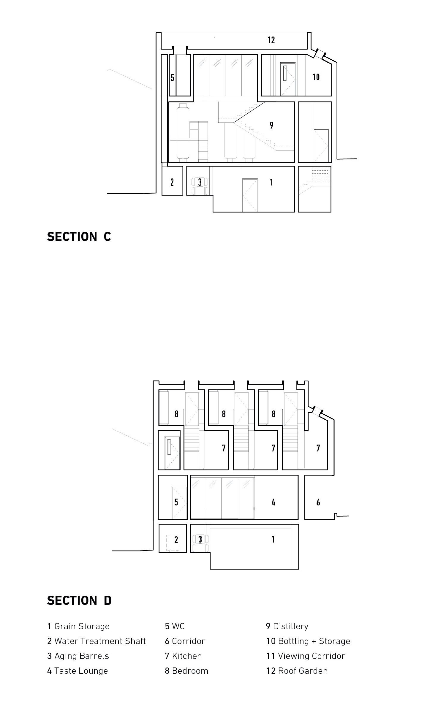 Copper Spirit Distillery