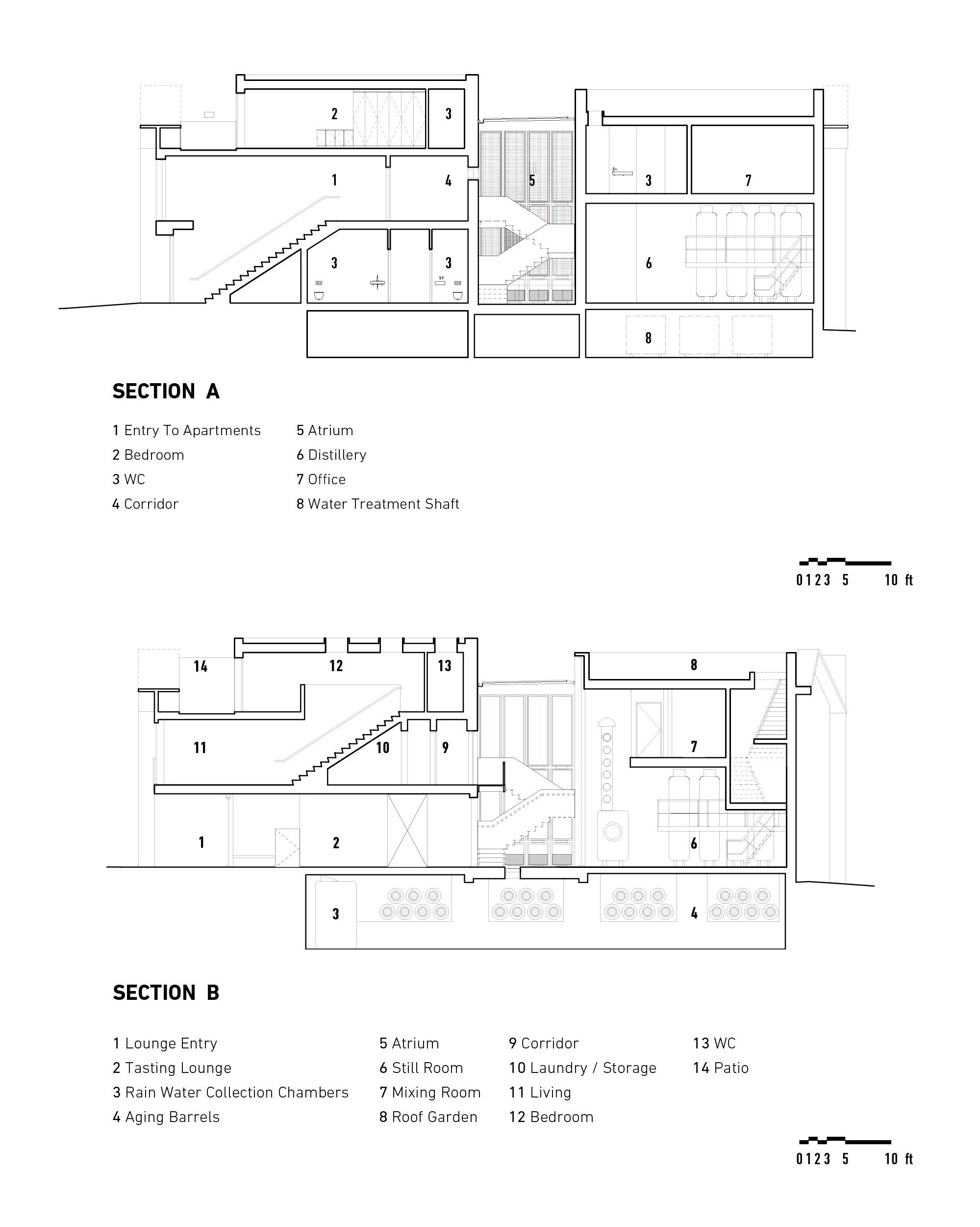 Copper Spirit Distillery