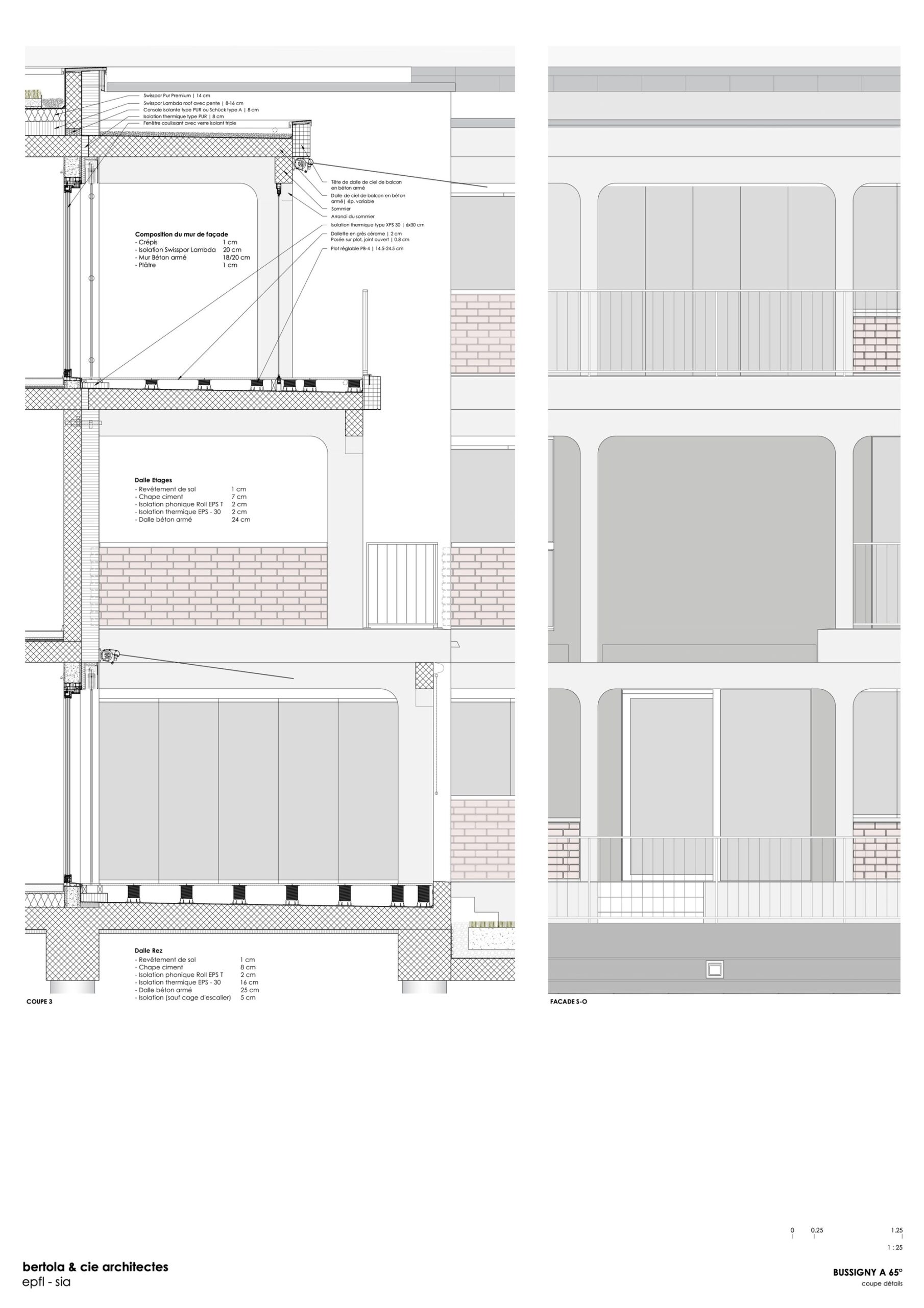 Detail section18